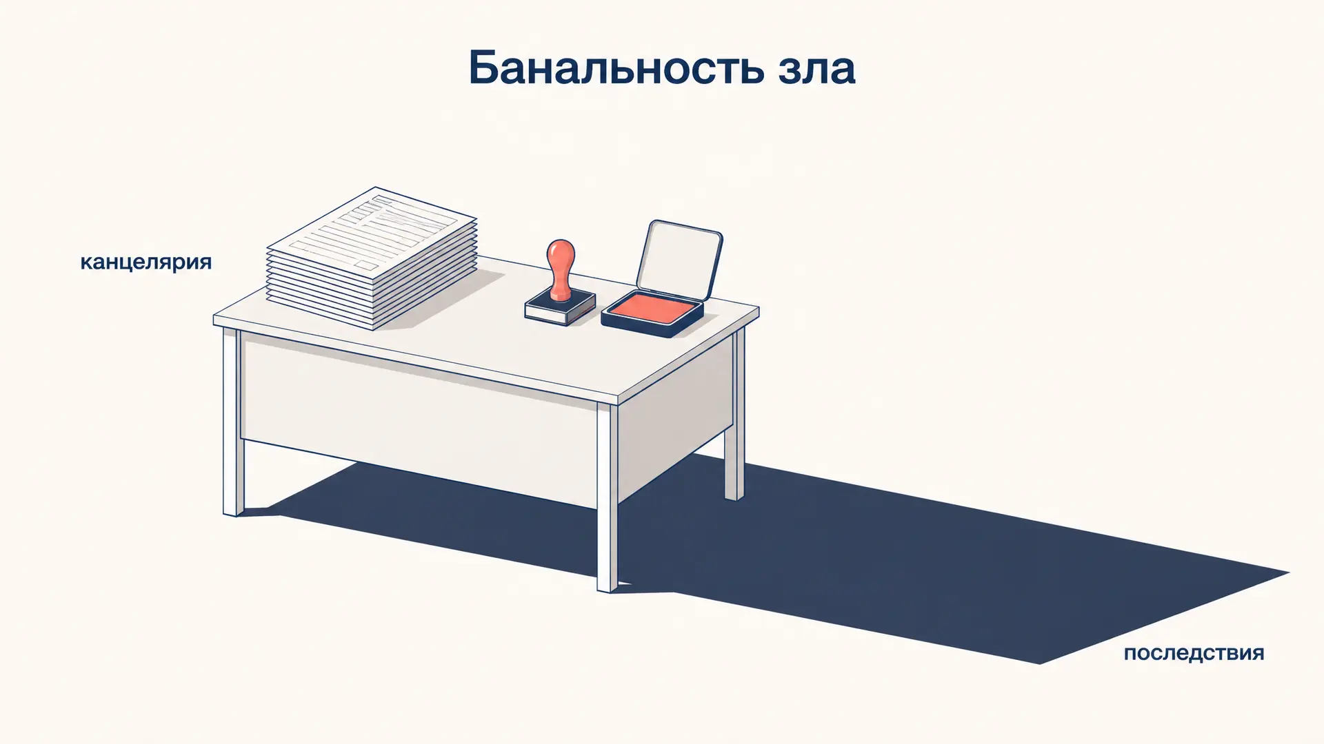 Банальность зла Арендт: смысл формулы и споры