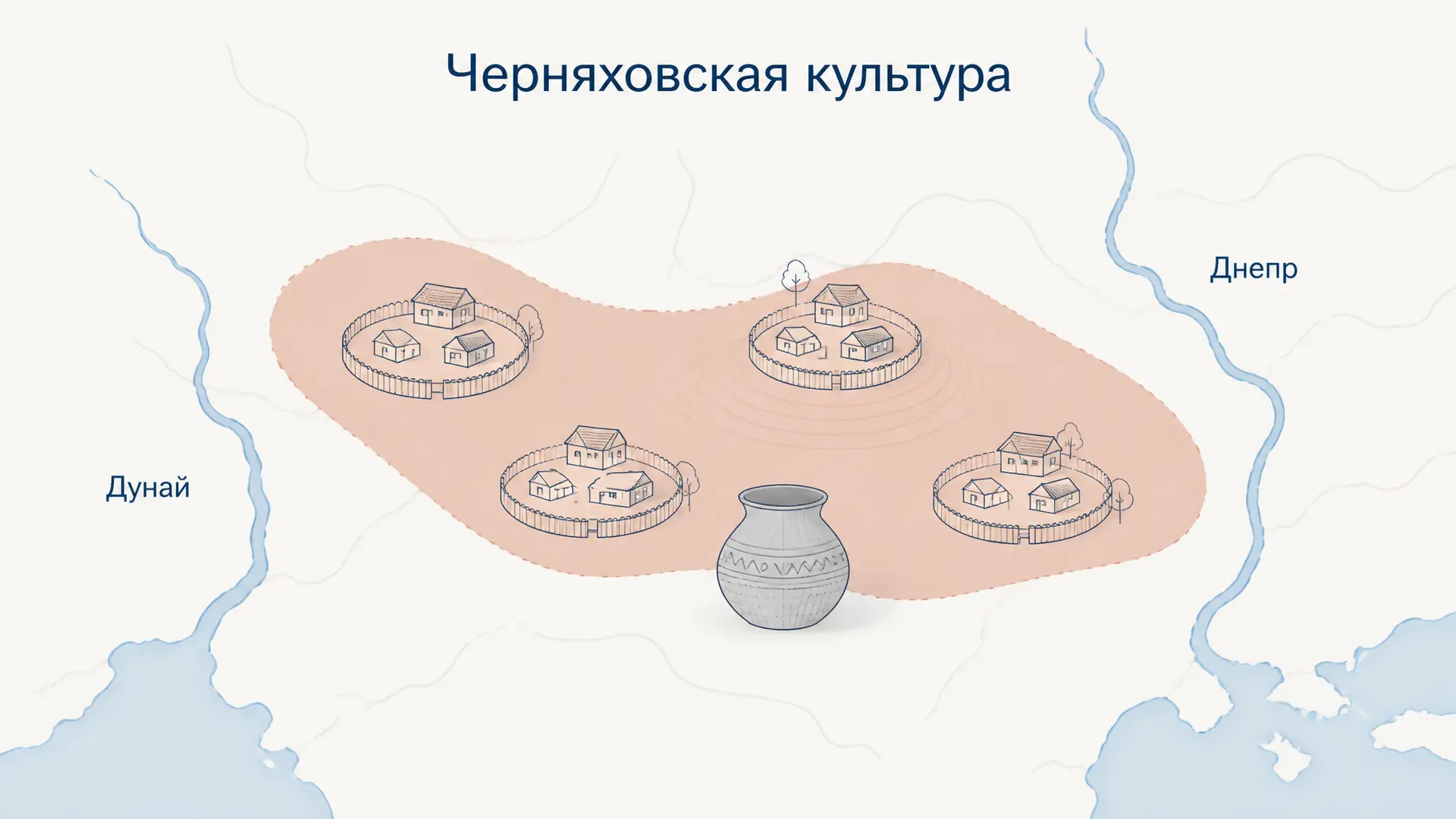 Черняховская культура: готы и полиэтничный мир