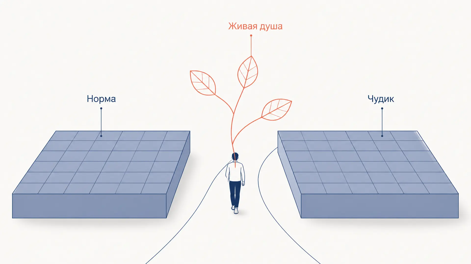 Чудики Шукшина: тип героя и смысл рассказов