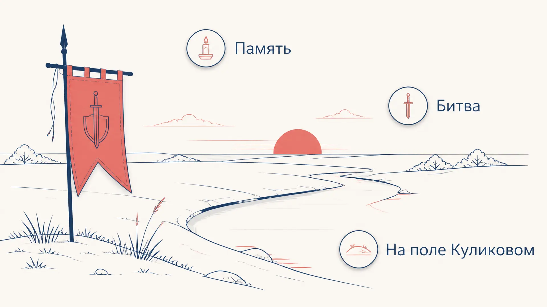 Цикл «На поле Куликовом»: анализ Блока