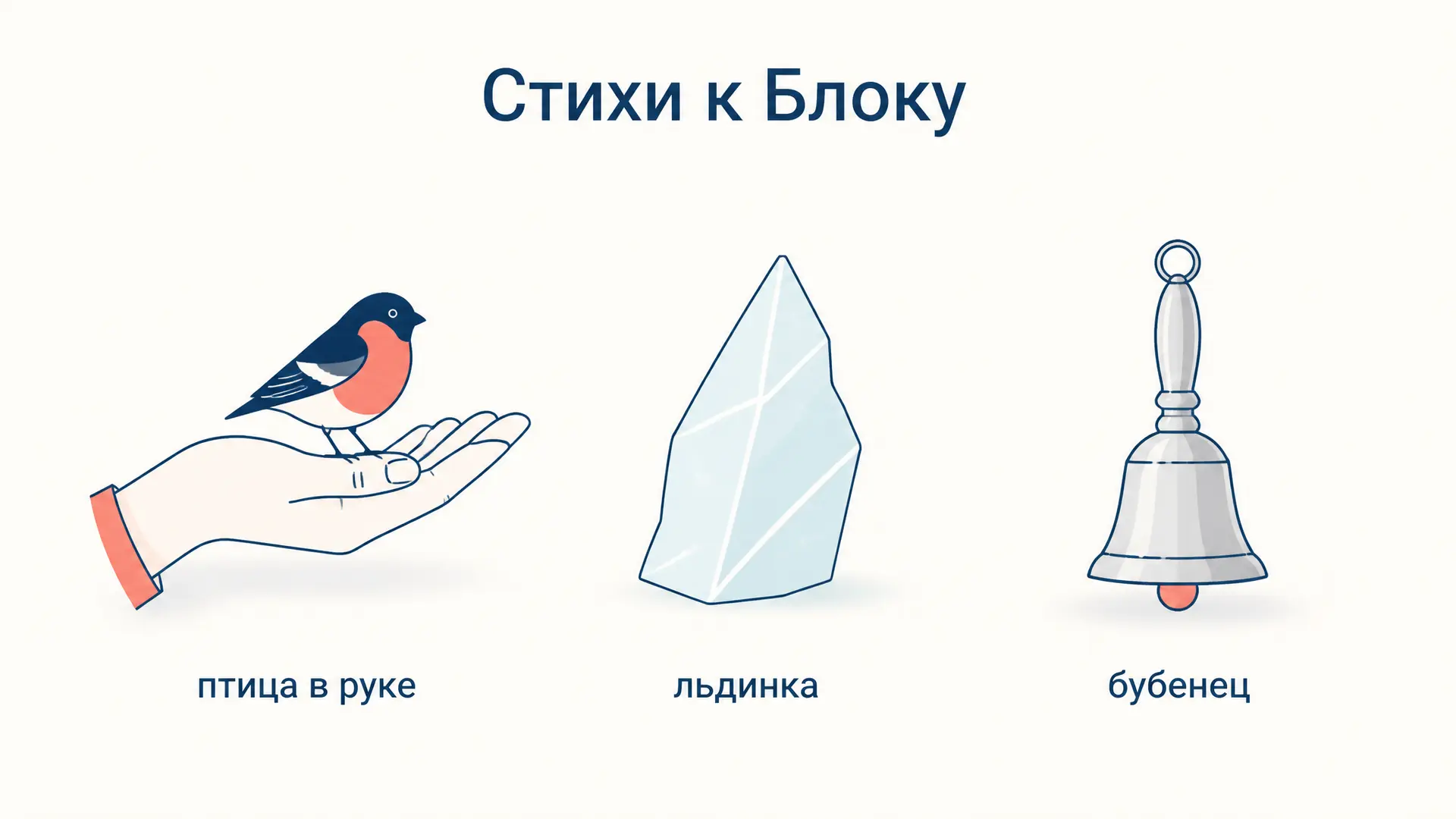 Цветаева «Стихи к Блоку»: анализ цикла и образ имени