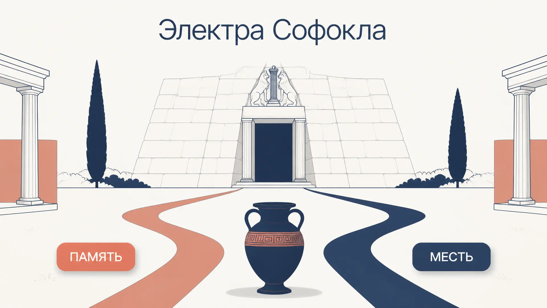 Электра Софокла: сюжет и образ героини