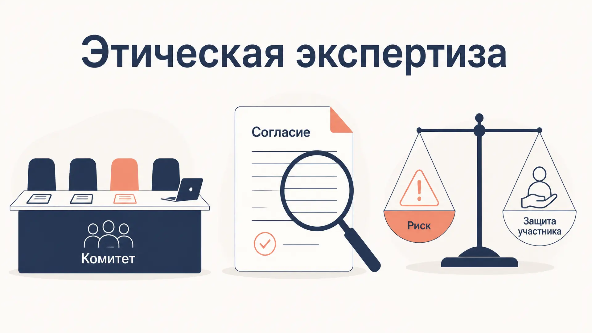 Этическая экспертиза: как оценивают исследование