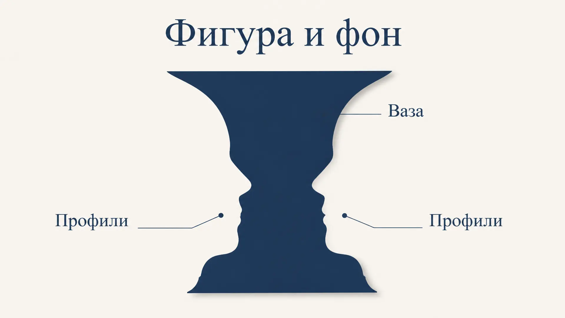 Фигура и фон: ваза Рубина и восприятие формы