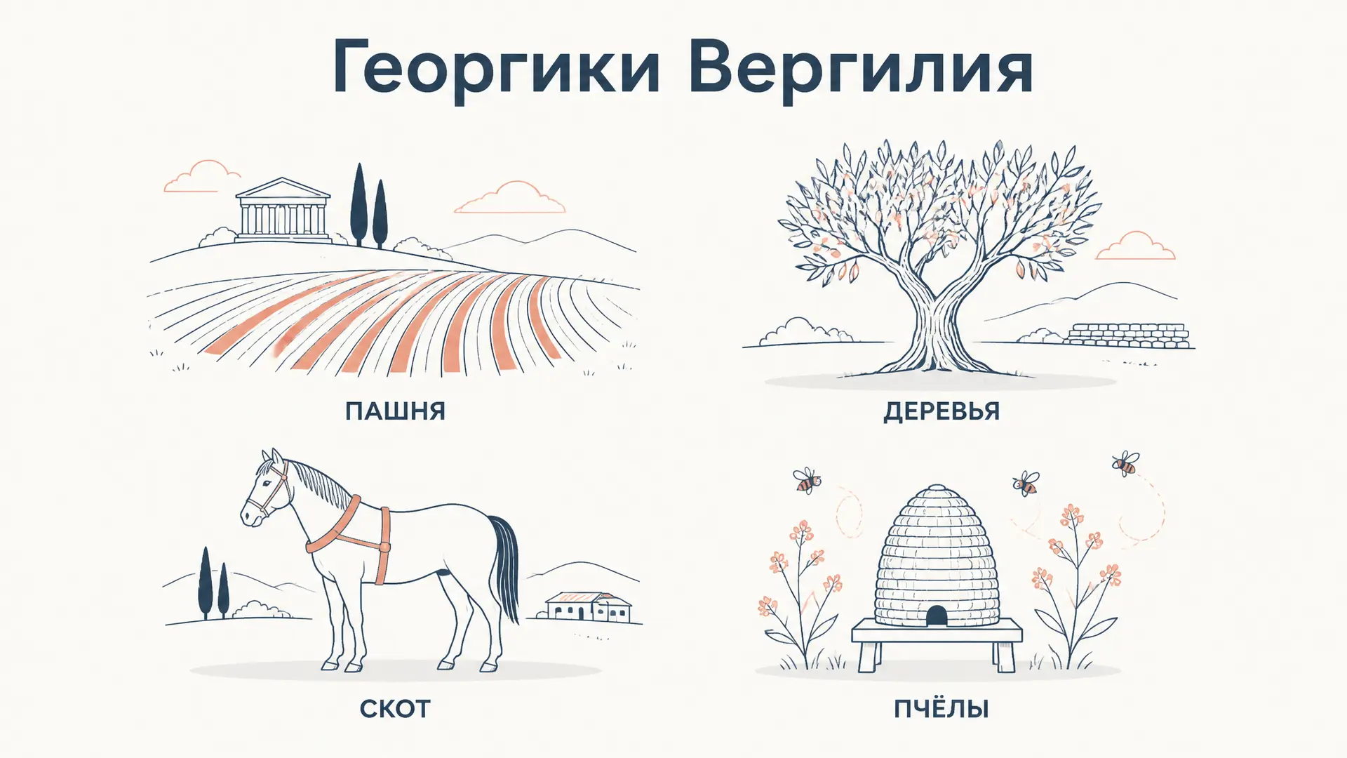 Георгики Вергилия: четыре книги о труде и природе