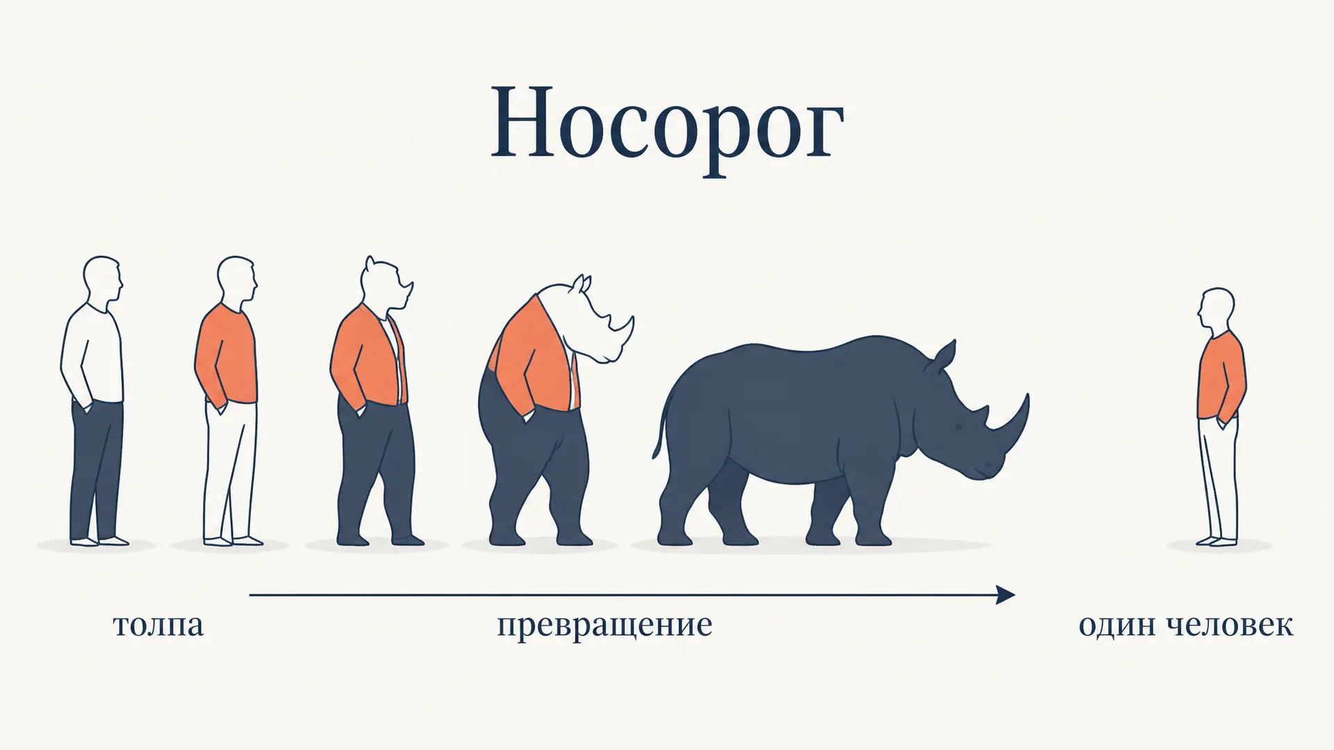 Ионеско «Носорог»: разбор пьесы и её метафоры