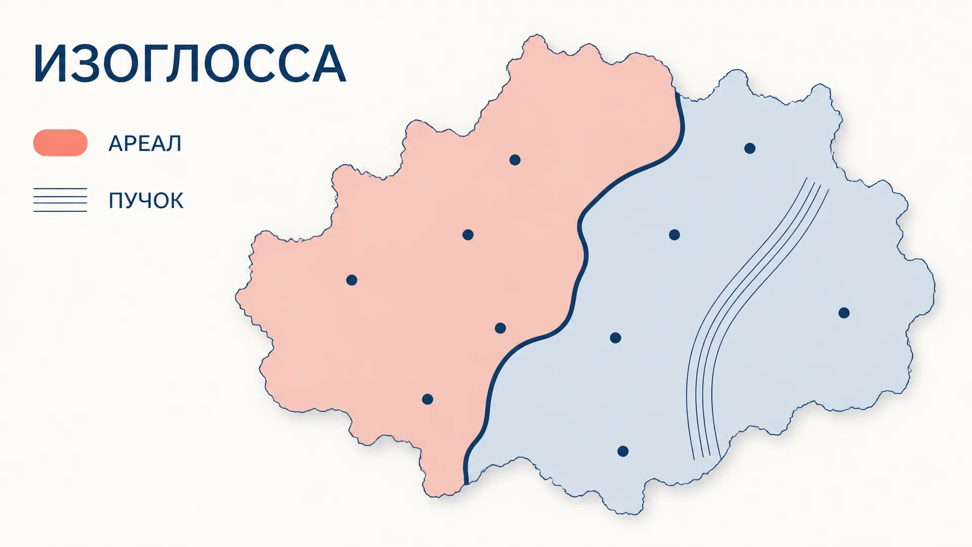 Изоглосса: линия на диалектологической карте