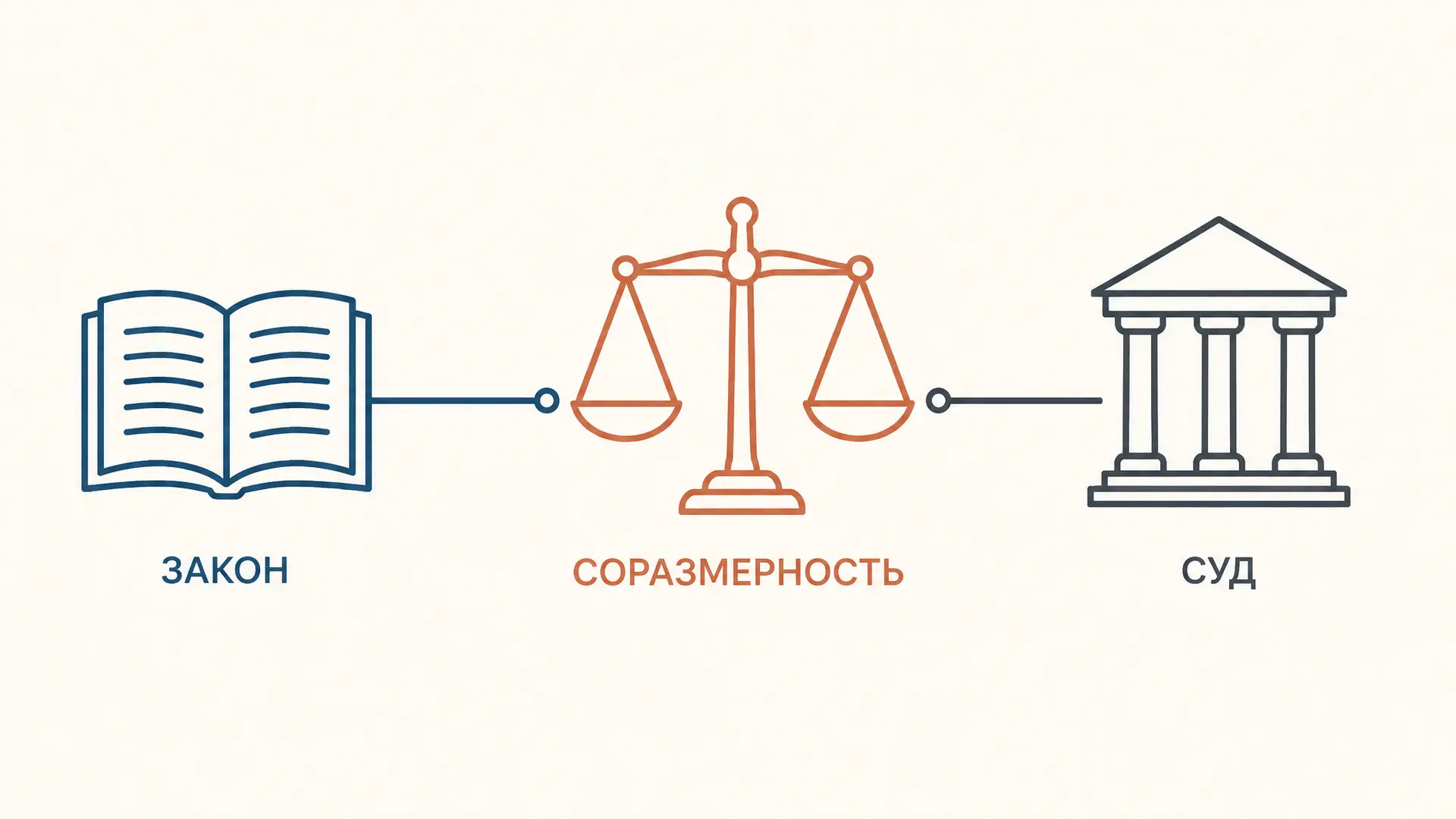 Классическая школа криминологии: идеи и критика