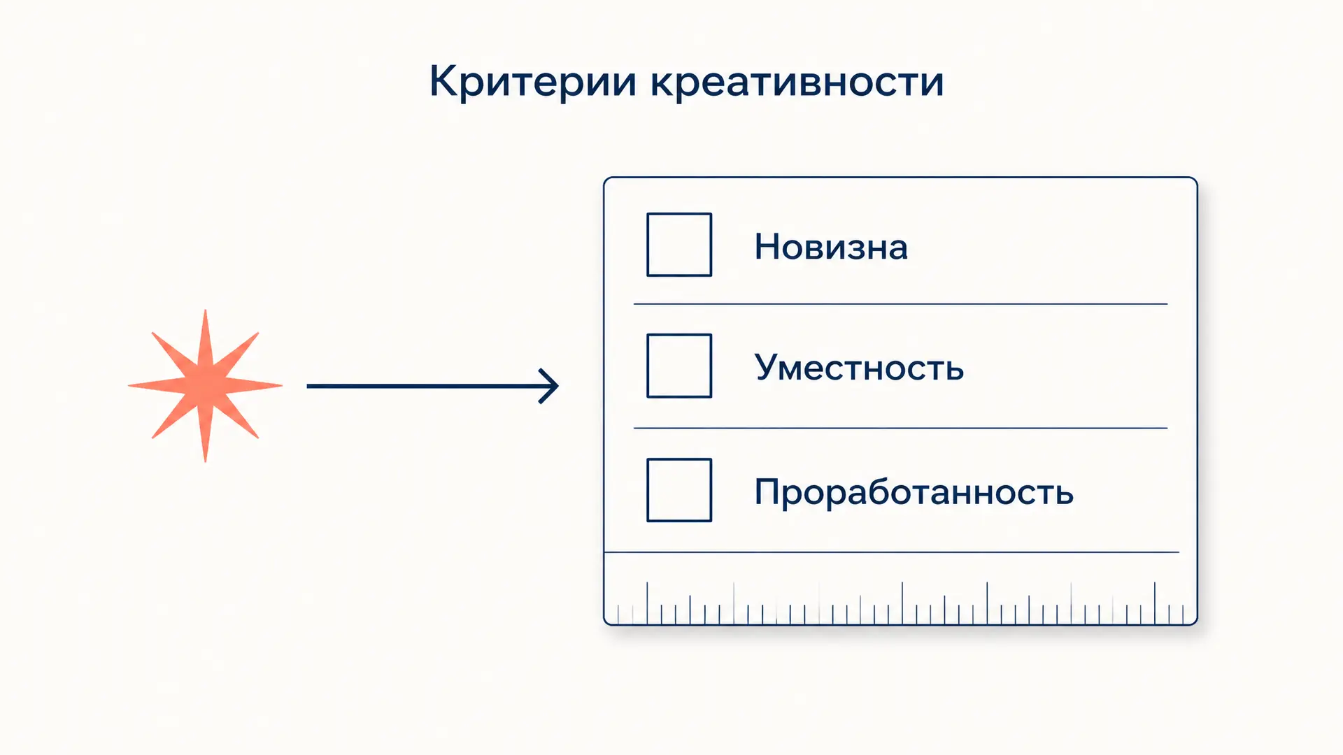 Креативность: критерии оценки и тесты Торренса