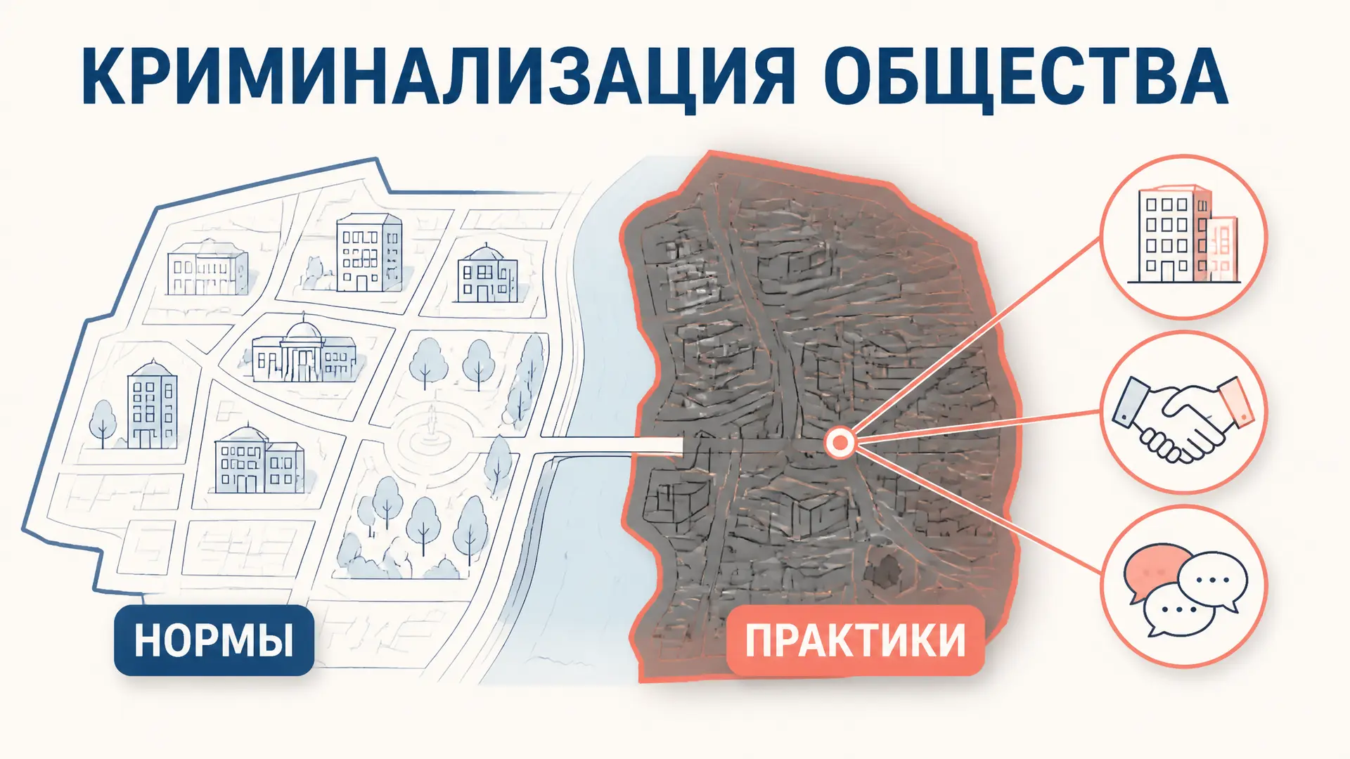 Криминализация общества: признаки, причины и измерение