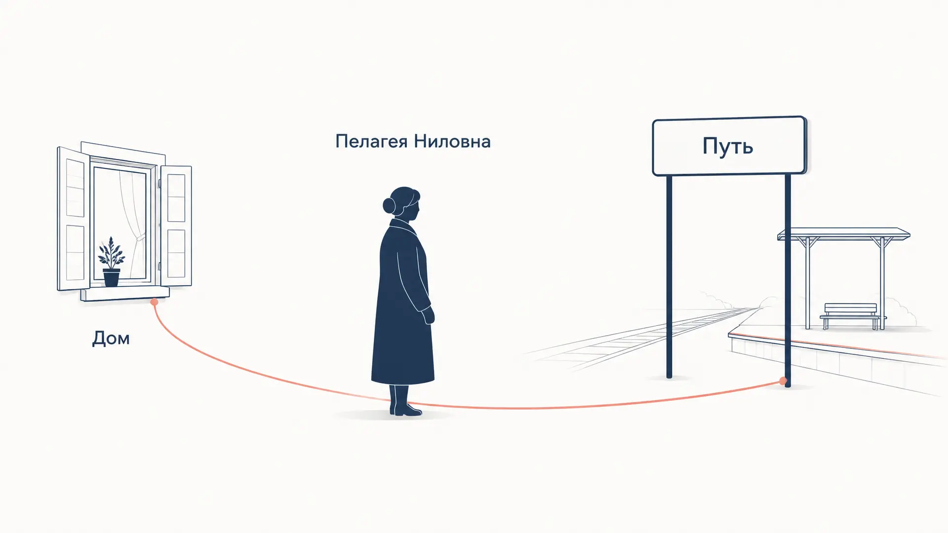 Пелагея Ниловна в романе Горького «Мать»