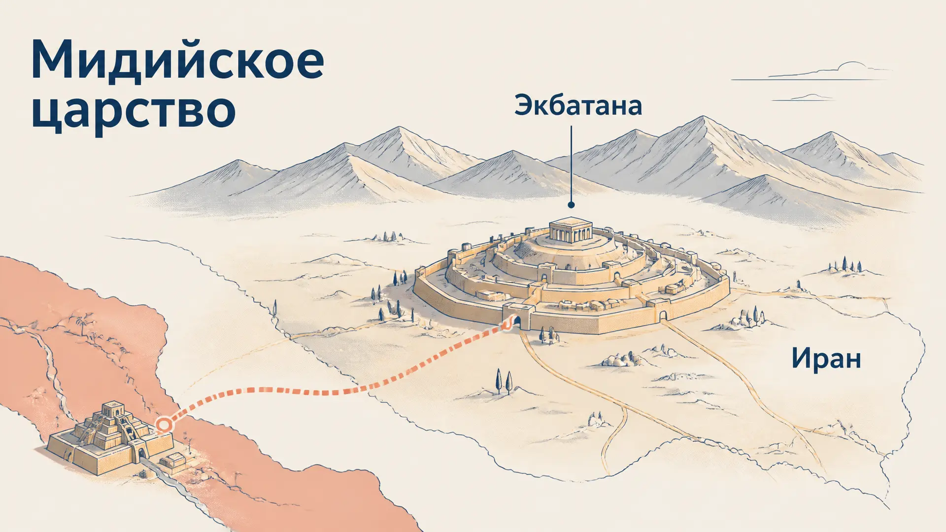 Мидийское царство: Экбатана, Ниневия и падение