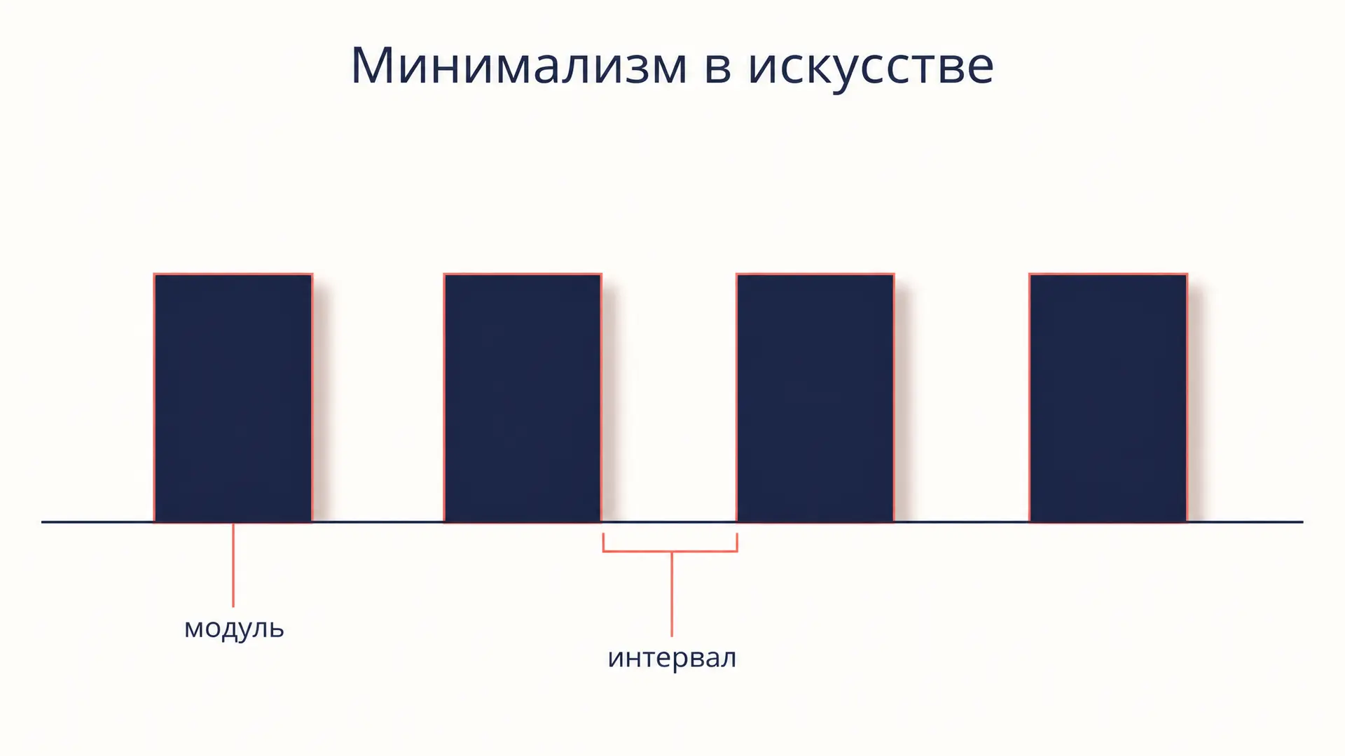 Минимализм в искусстве: объект, серия и опыт зрителя