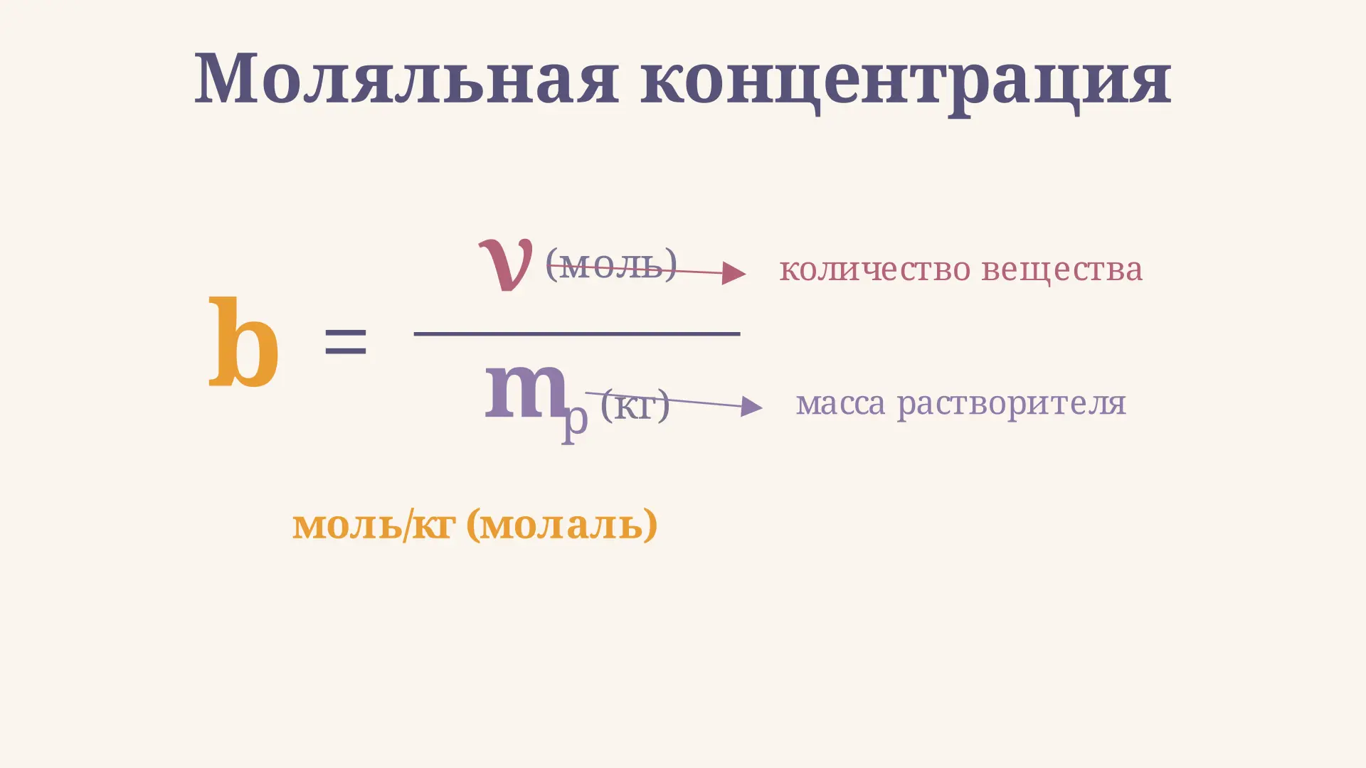 Моляльная концентрация: формула и расчёт