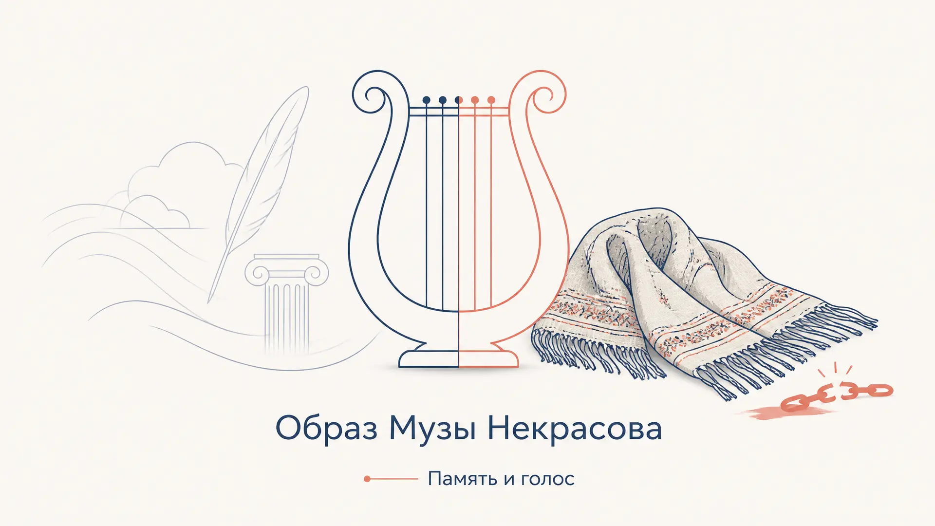 Образ Музы Некрасова: эволюция и смысл
