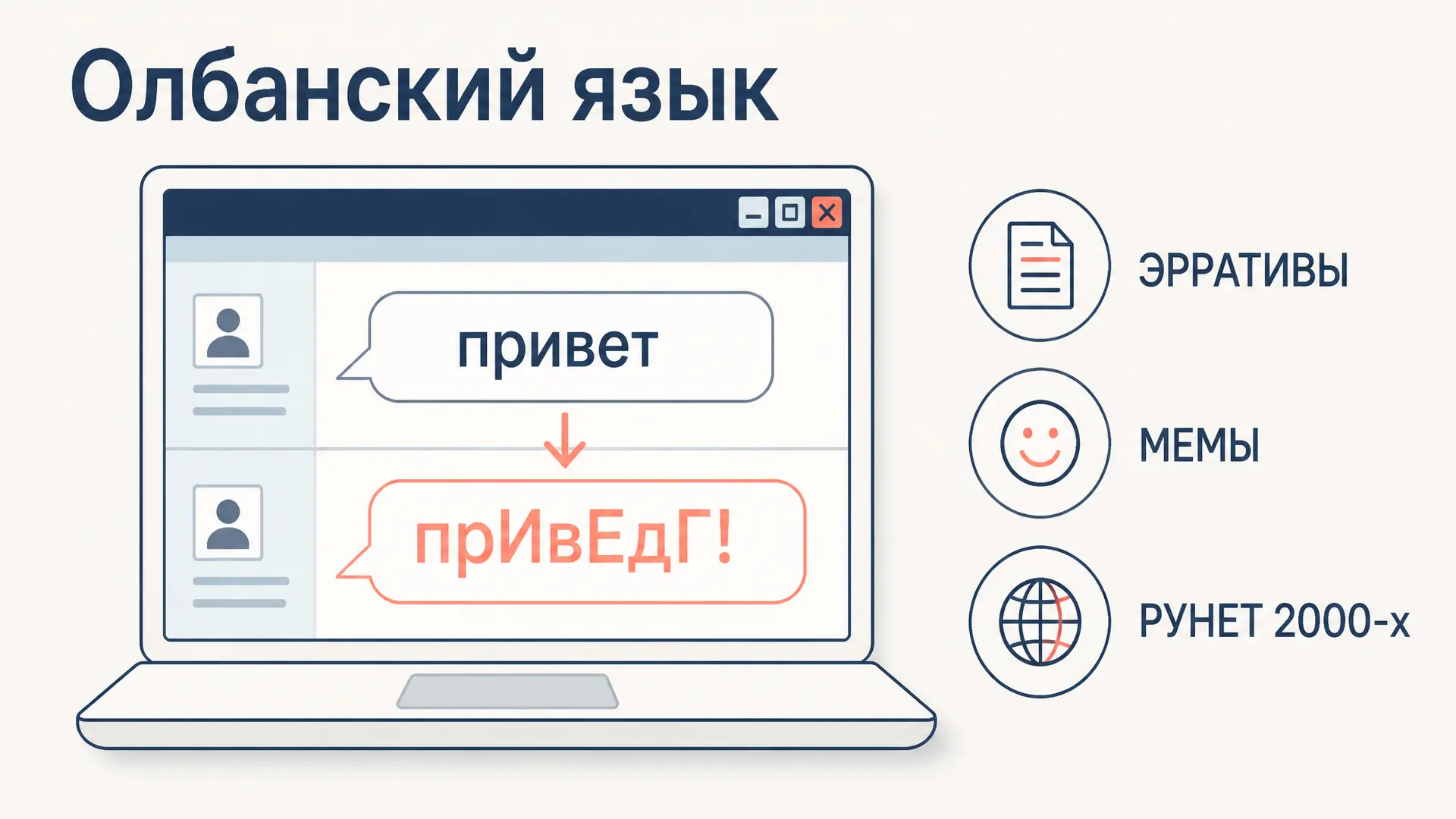 Олбанский язык: падонкафф, эрративы и мемы
