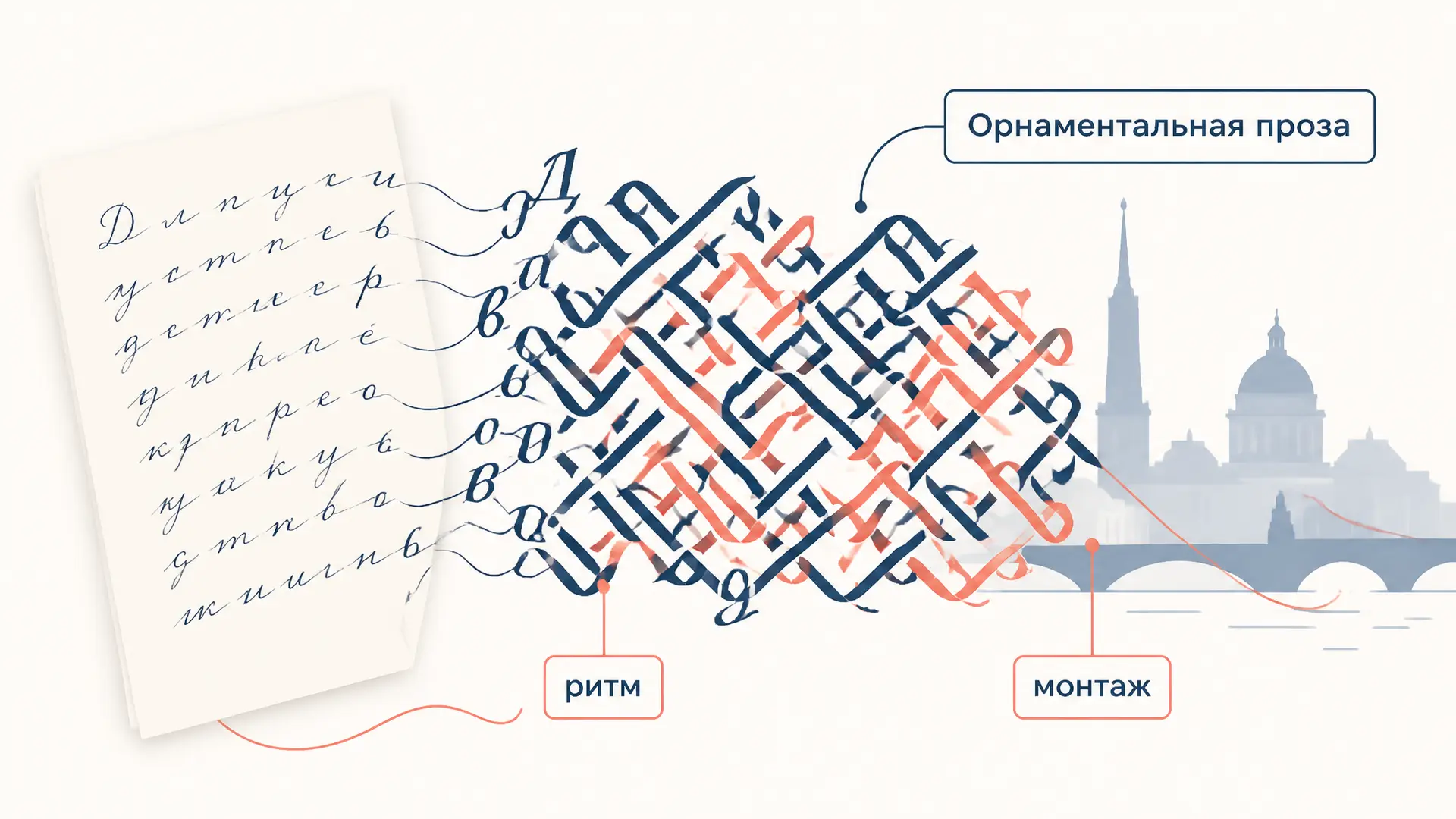 Орнаментальная проза: ритм и монтаж