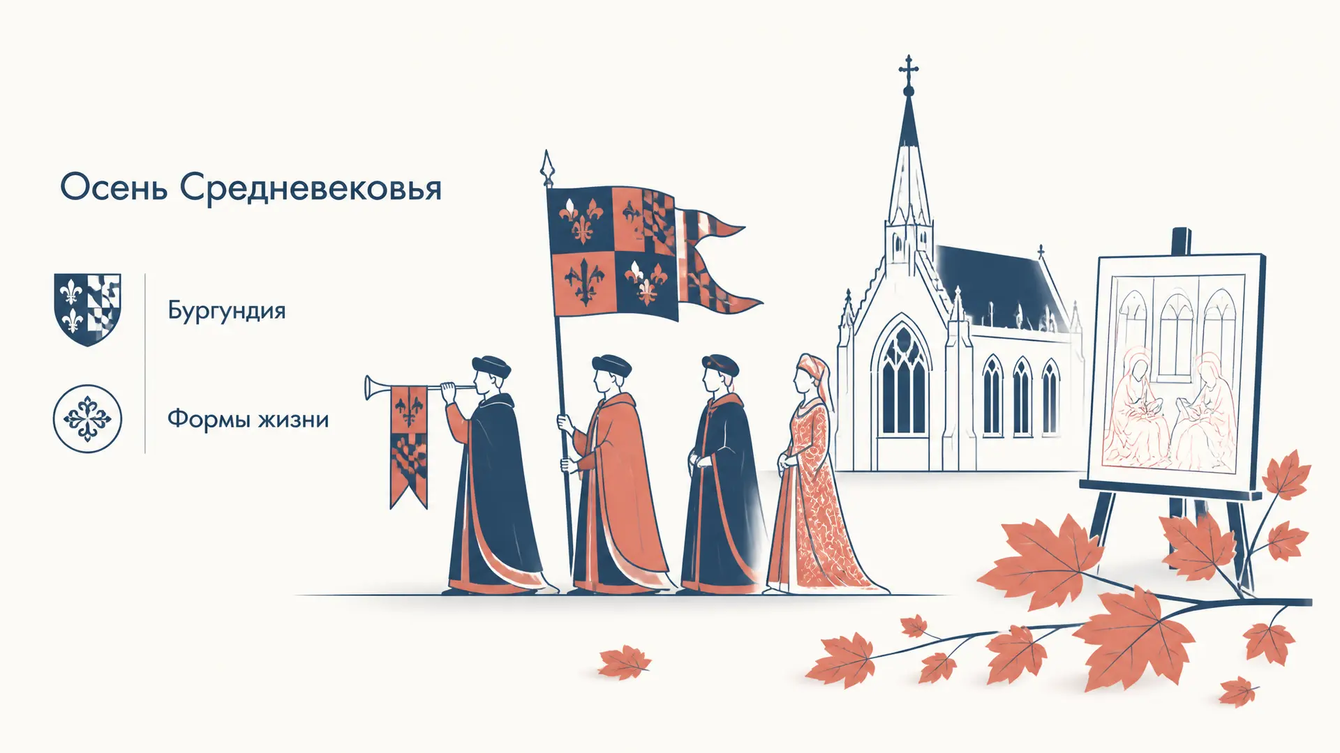 Осень Средневековья Хёйзинги: книга и метод