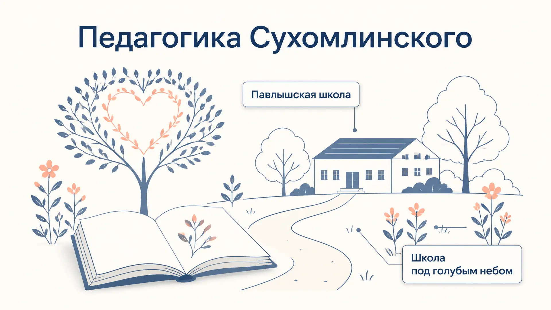 Педагогика Сухомлинского: школа гуманности