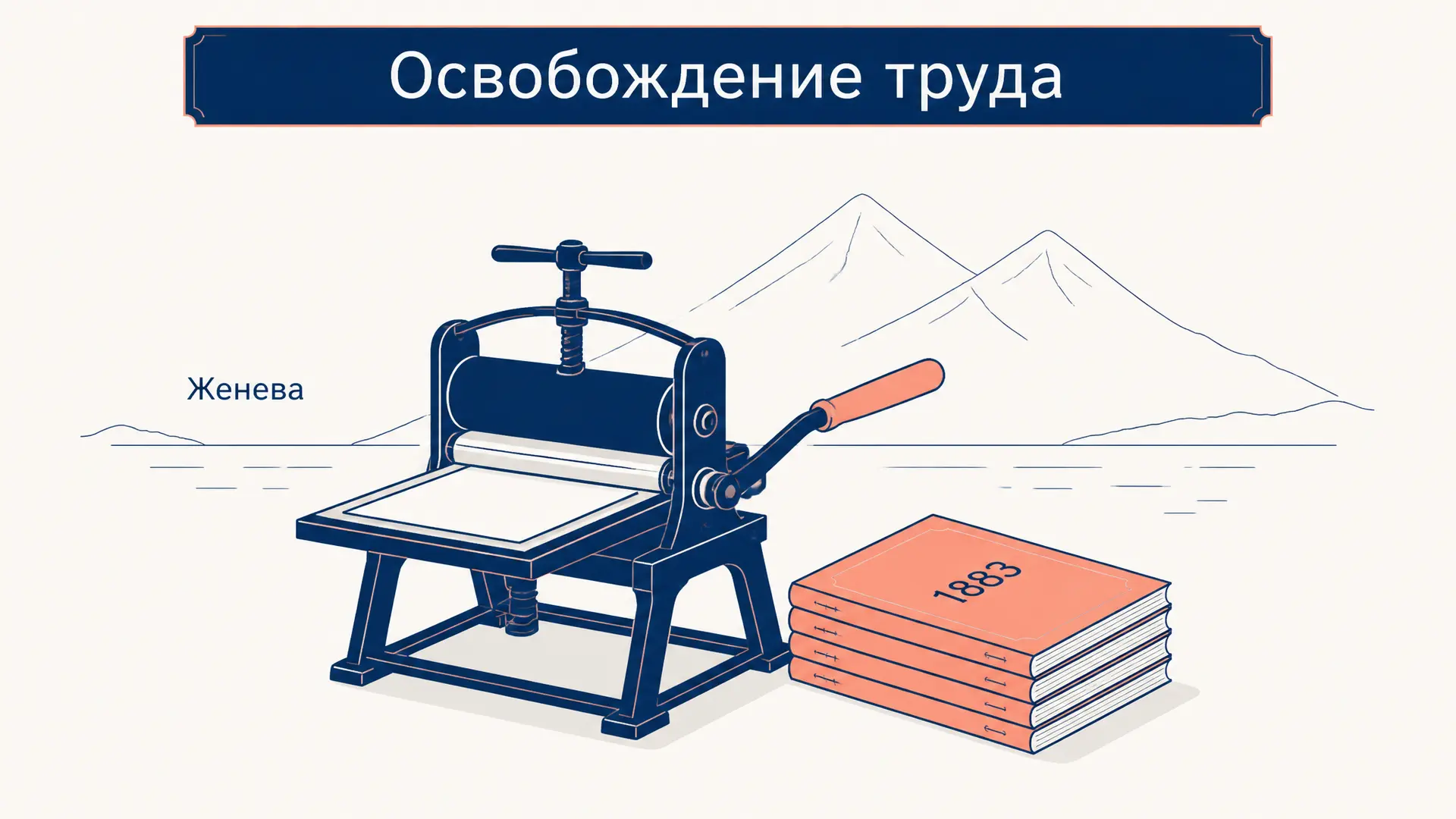 Плеханов и группа «Освобождение труда»: 1883-1903