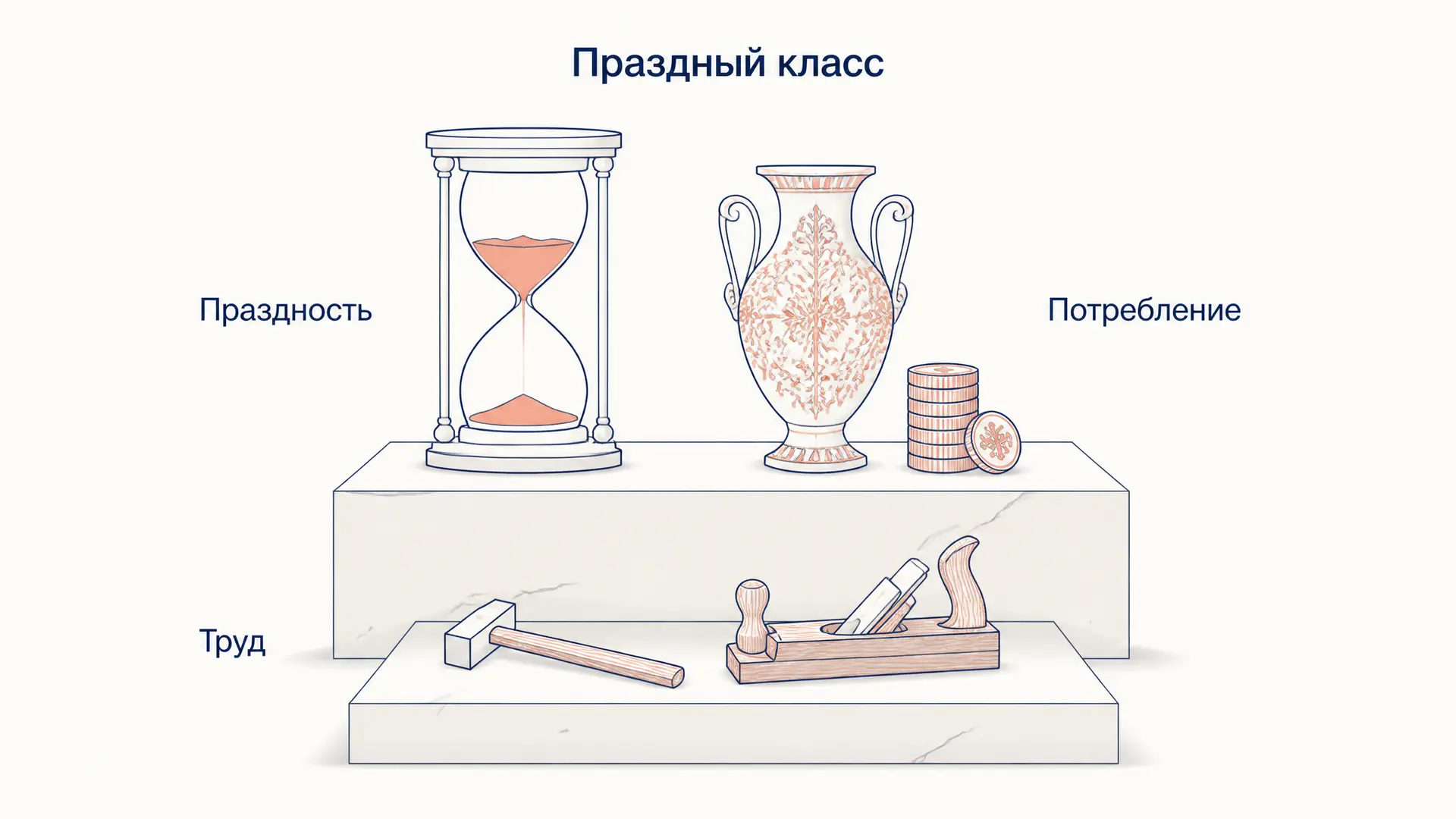Праздный класс Веблена: как статус требует расточительства