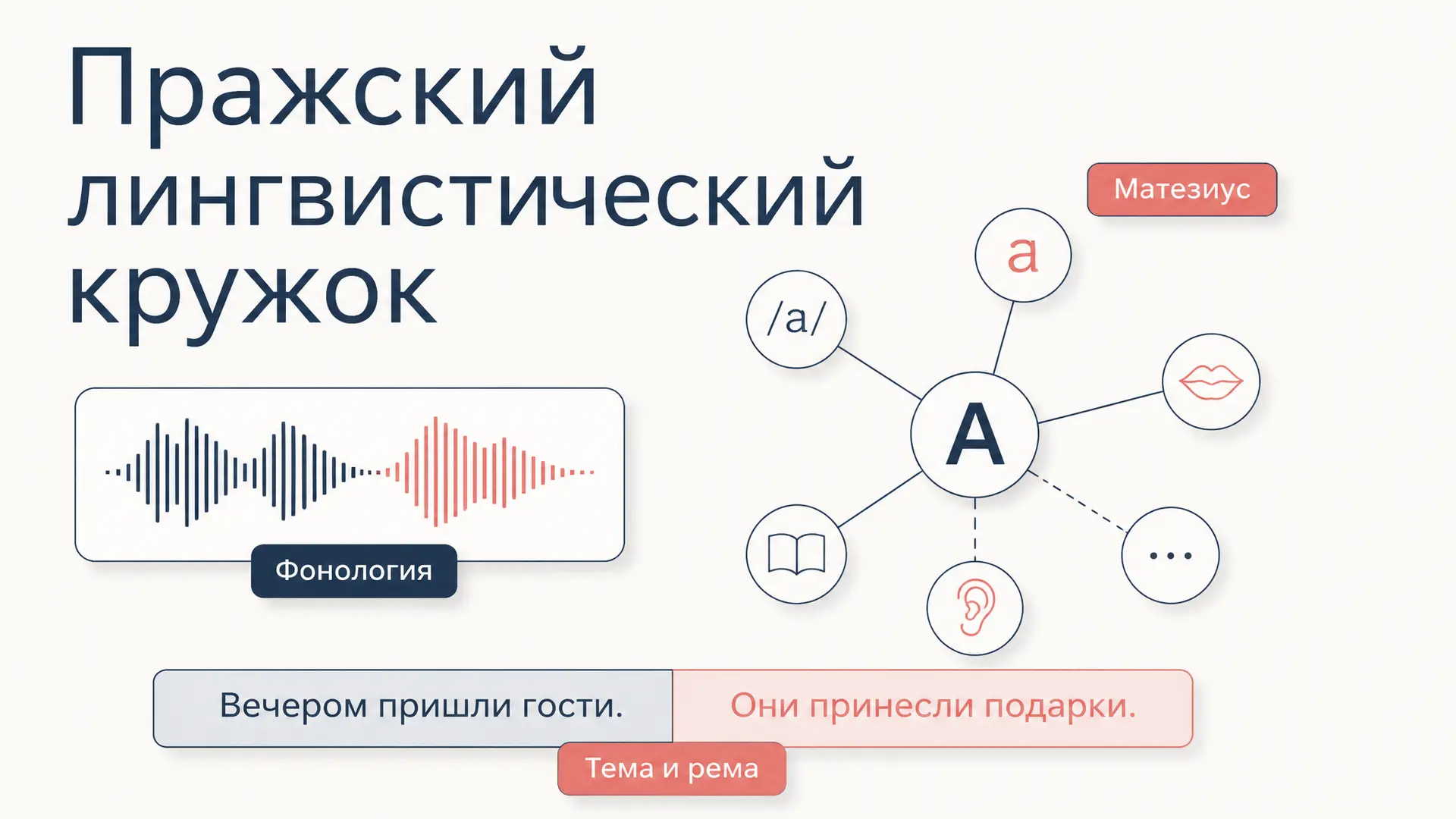 Пражский лингвистический кружок: функции и оппозиции