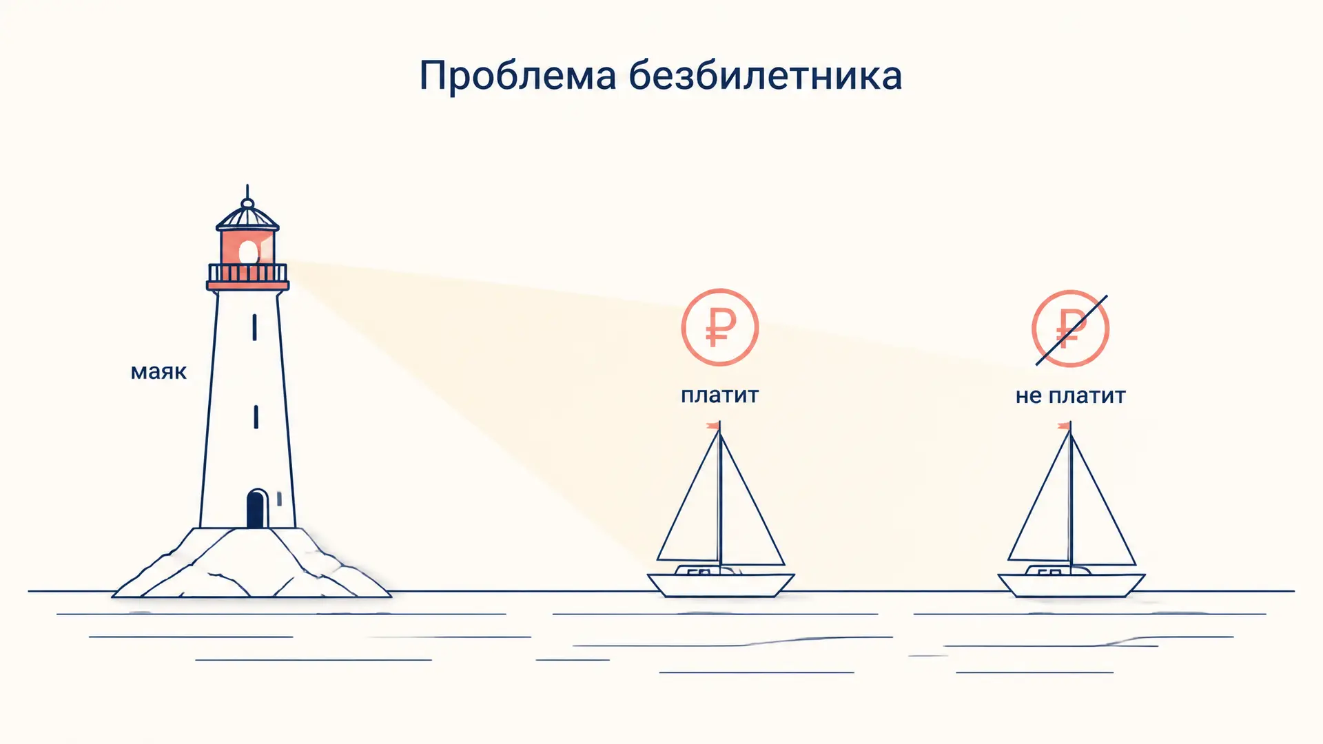 Проблема безбилетника: почему все ждут, что заплатит другой