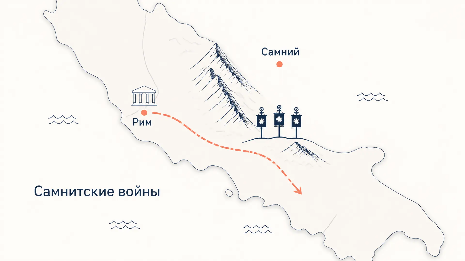 Самнитские войны: как Рим подчинил Италию