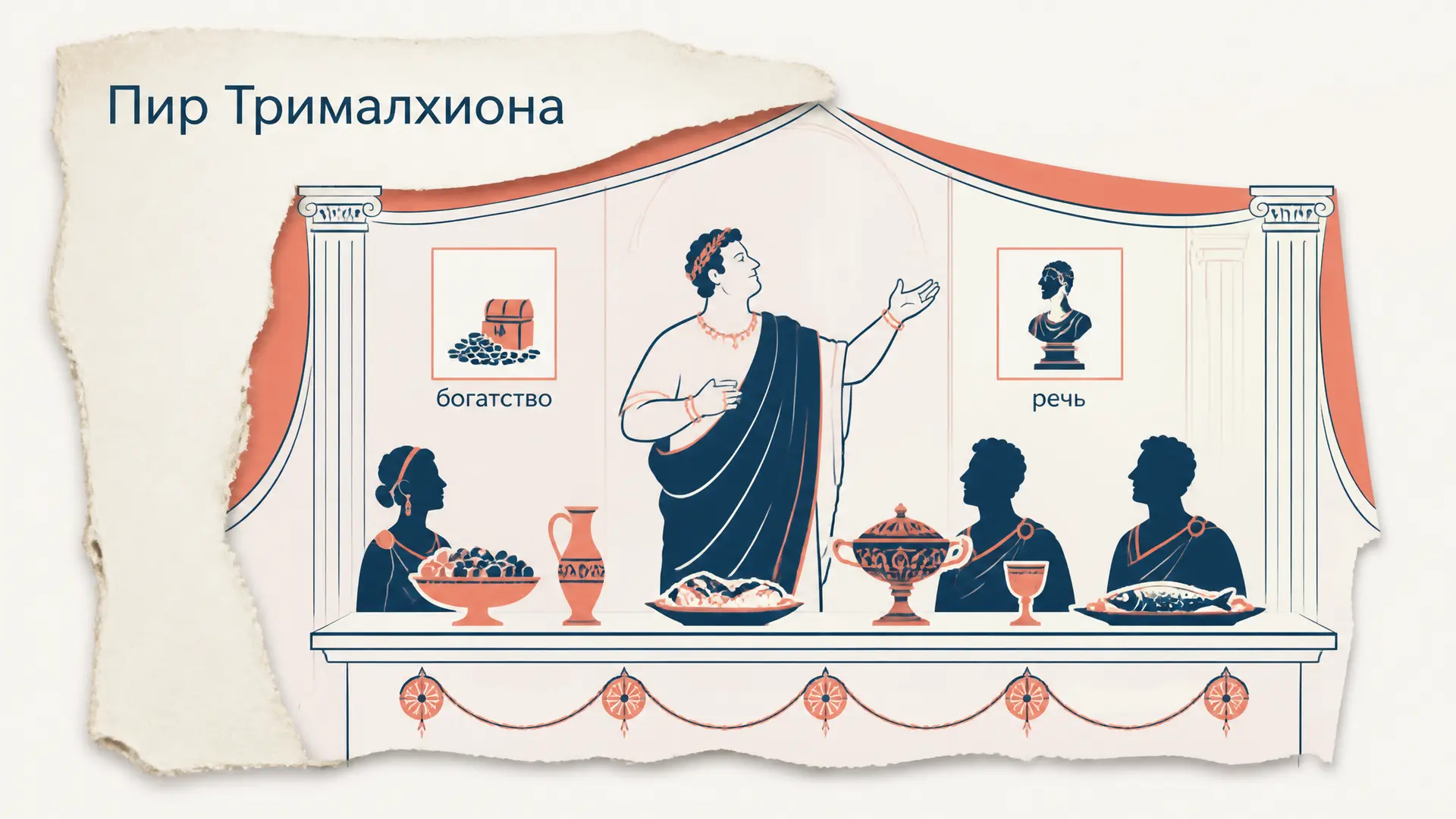 Сатирикон Петрония: сюжет, герои и смысл