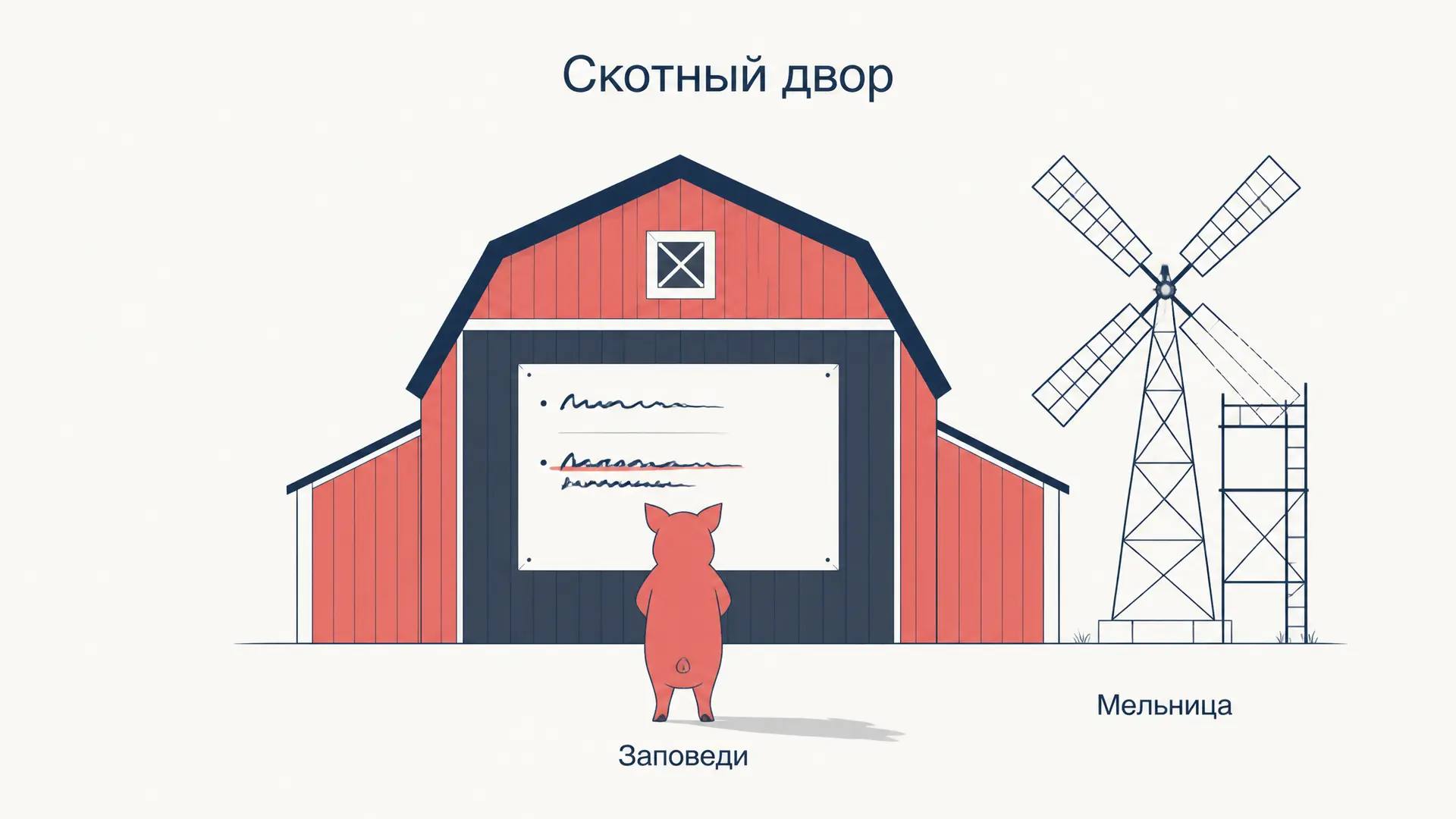 Скотный двор: аллегория, прототипы героев и смысл сказки