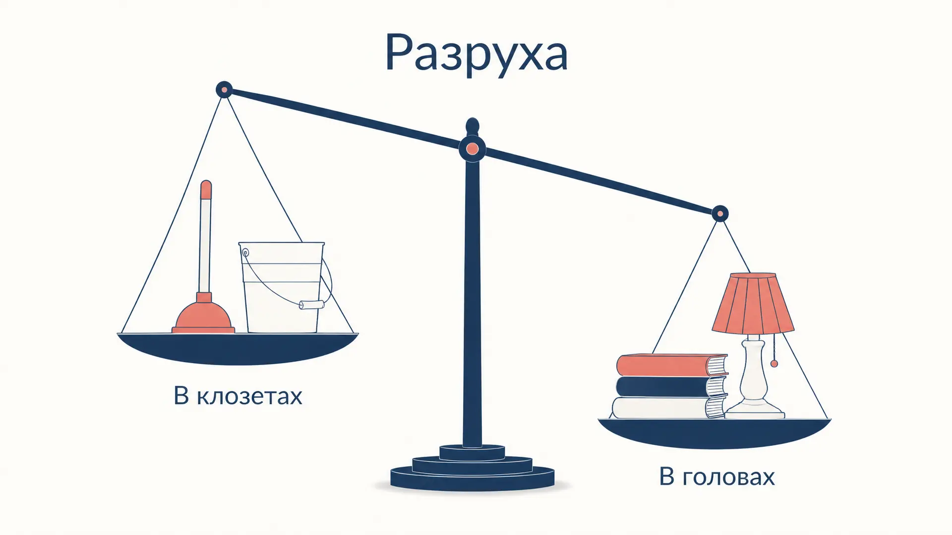 Собачье сердце: разруха не в клозетах, а в головах