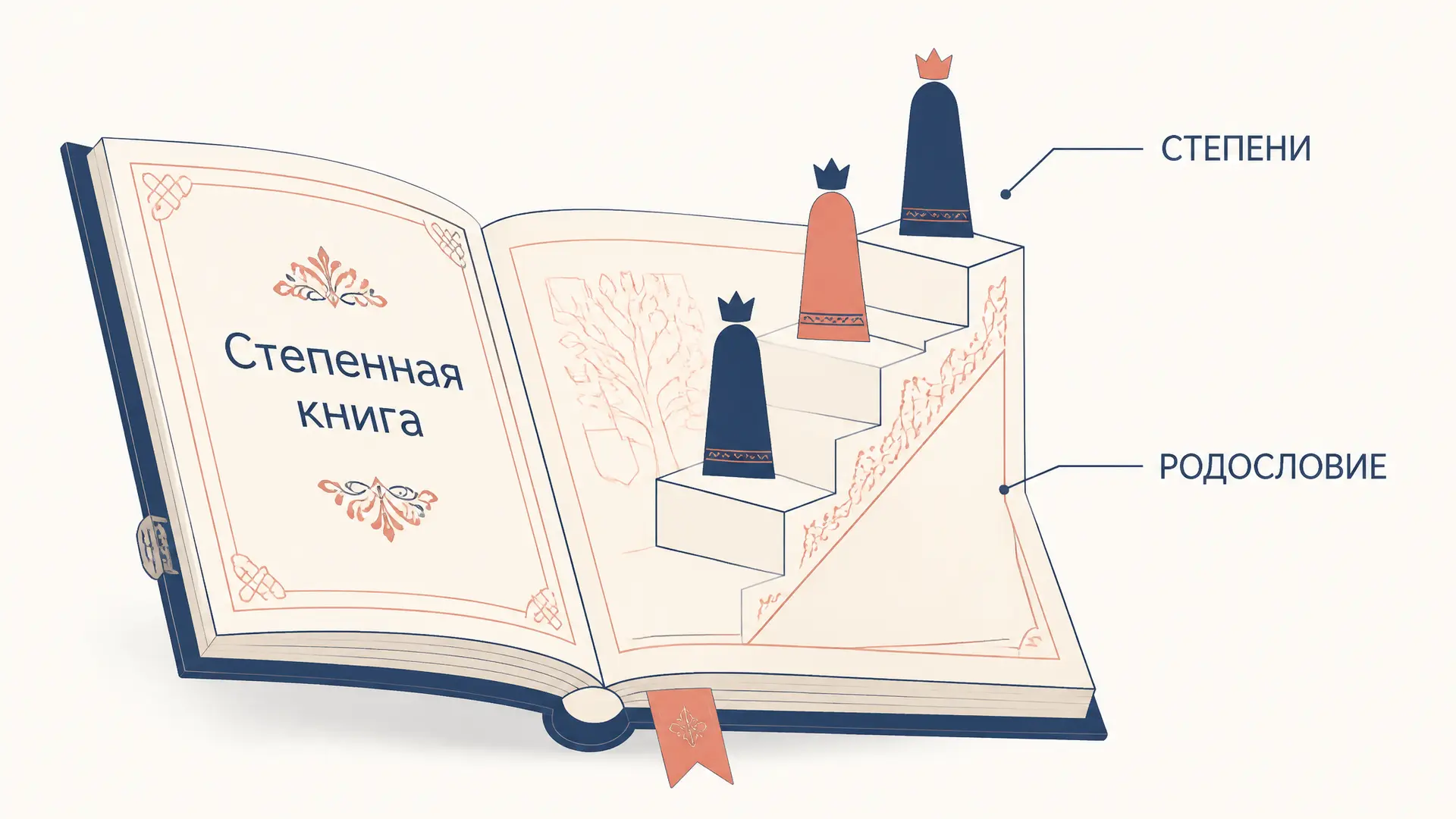 Степенная книга: история и идеология памятника