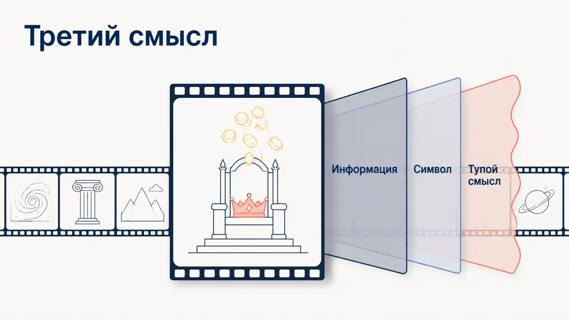 Третий смысл Барта: тупой смысл кадра у Эйзенштейна