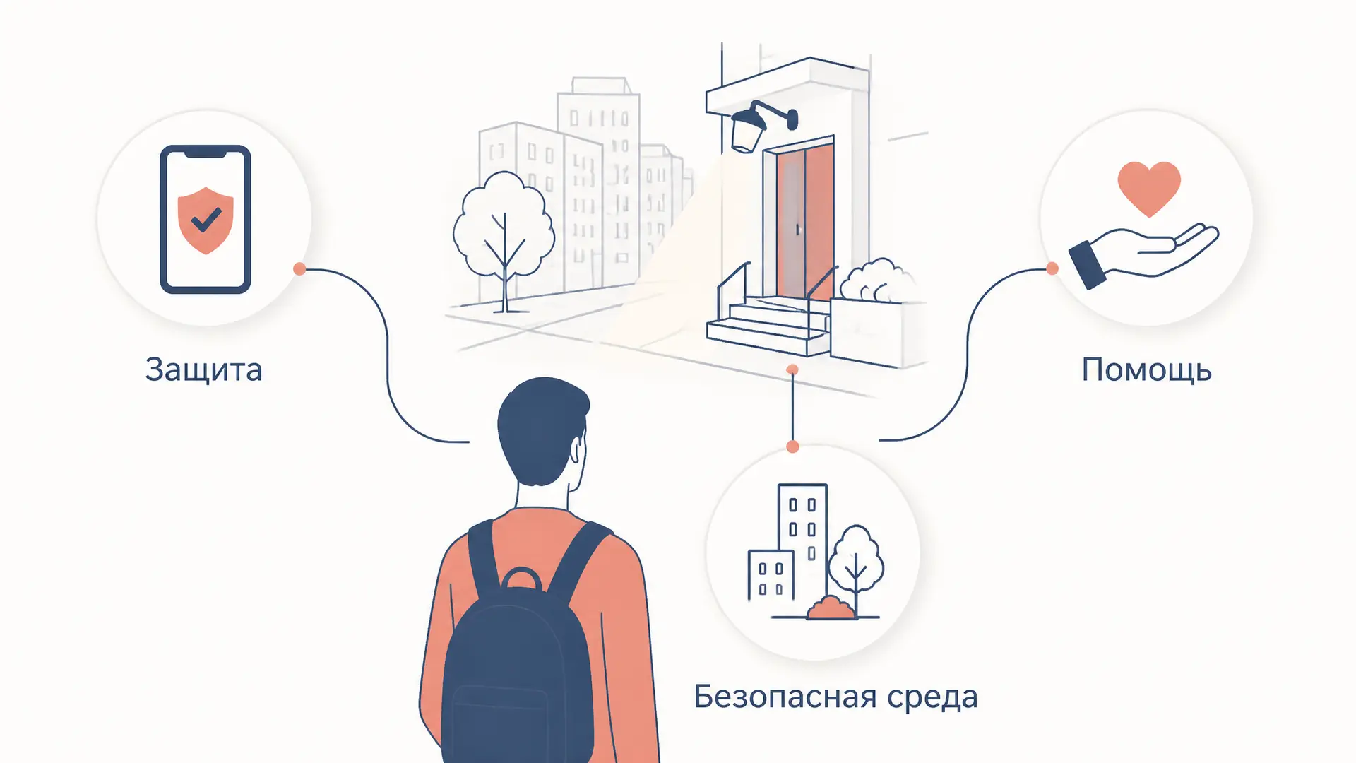 Виктимологическая профилактика: защита от преступлений
