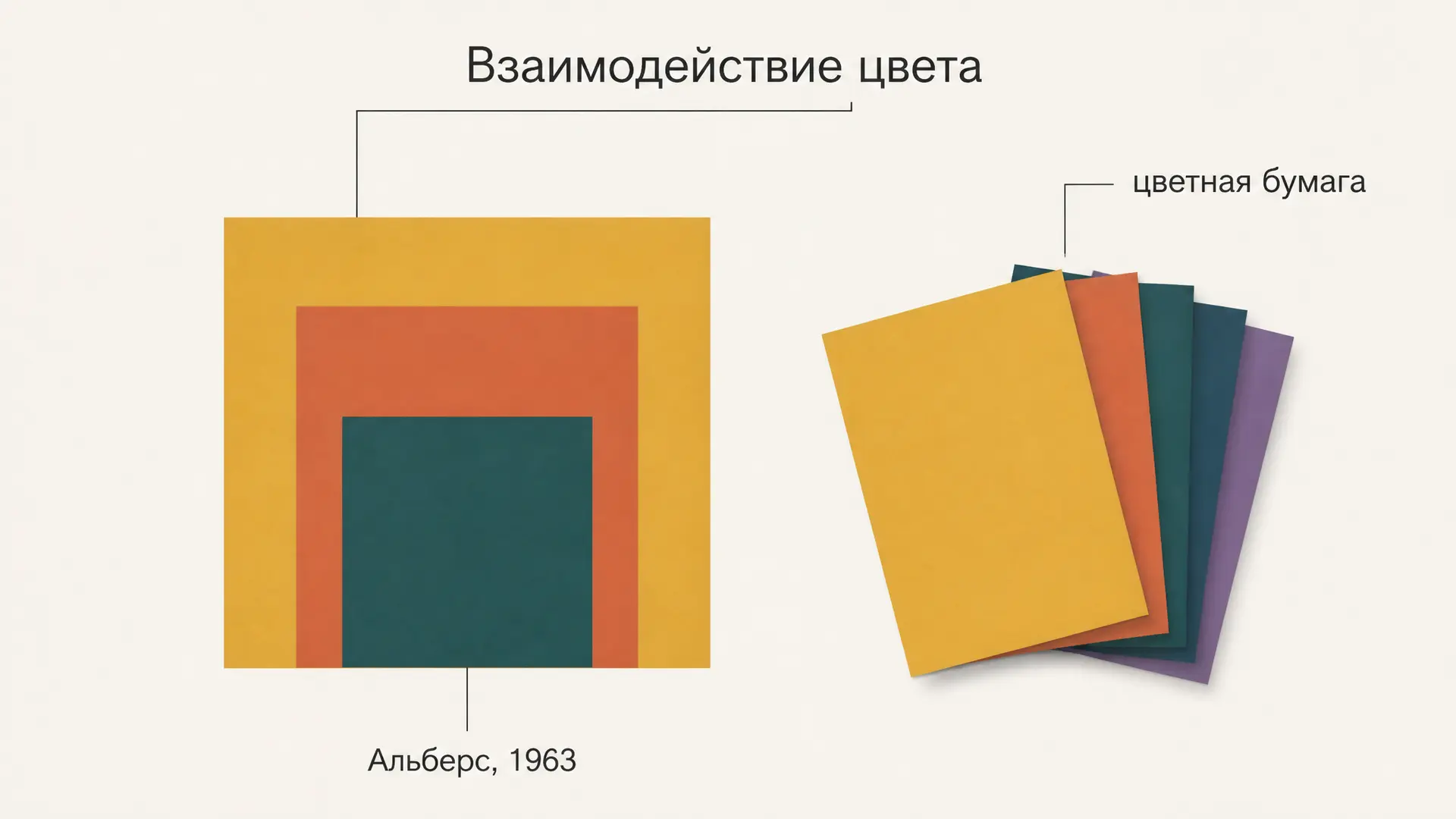 Взаимодействие цвета Альберса: как цвет обманывает
