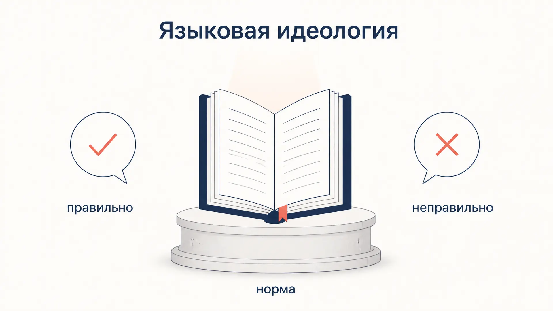 Языковая идеология: что это и как она работает