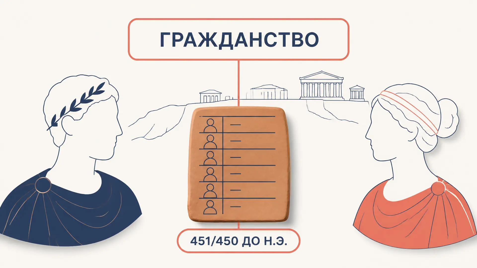 Закон Перикла о гражданстве: смысл и последствия