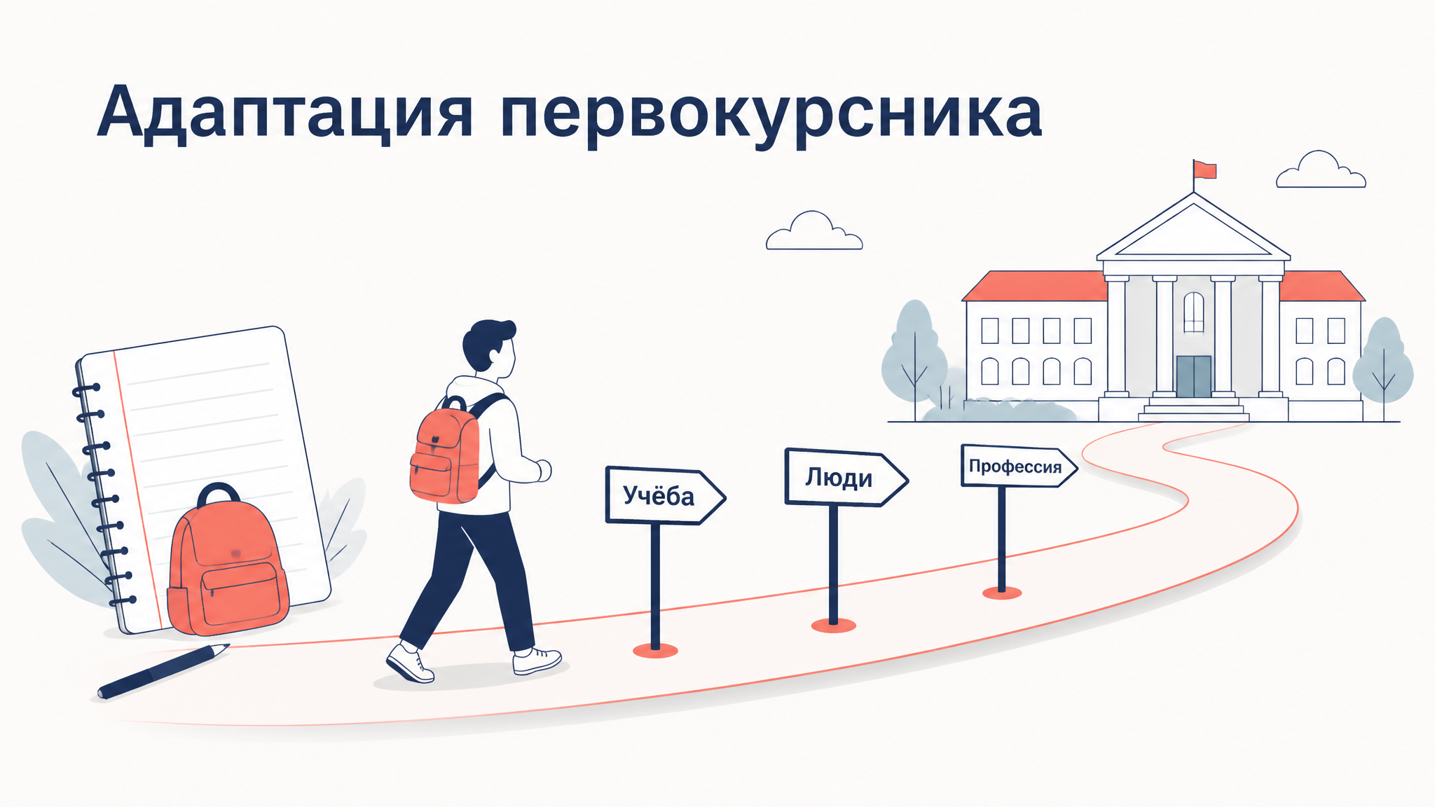 Адаптация первокурсника: путь к учёбе, людям и профессии