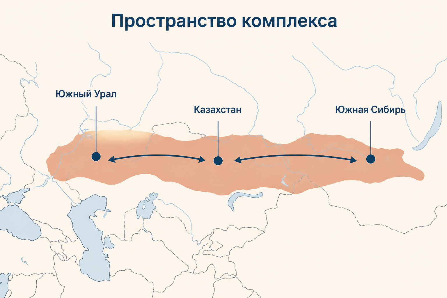 Карта-схема распространения андроновского комплекса от Южного Урала через Казахстан к Южной Сибири