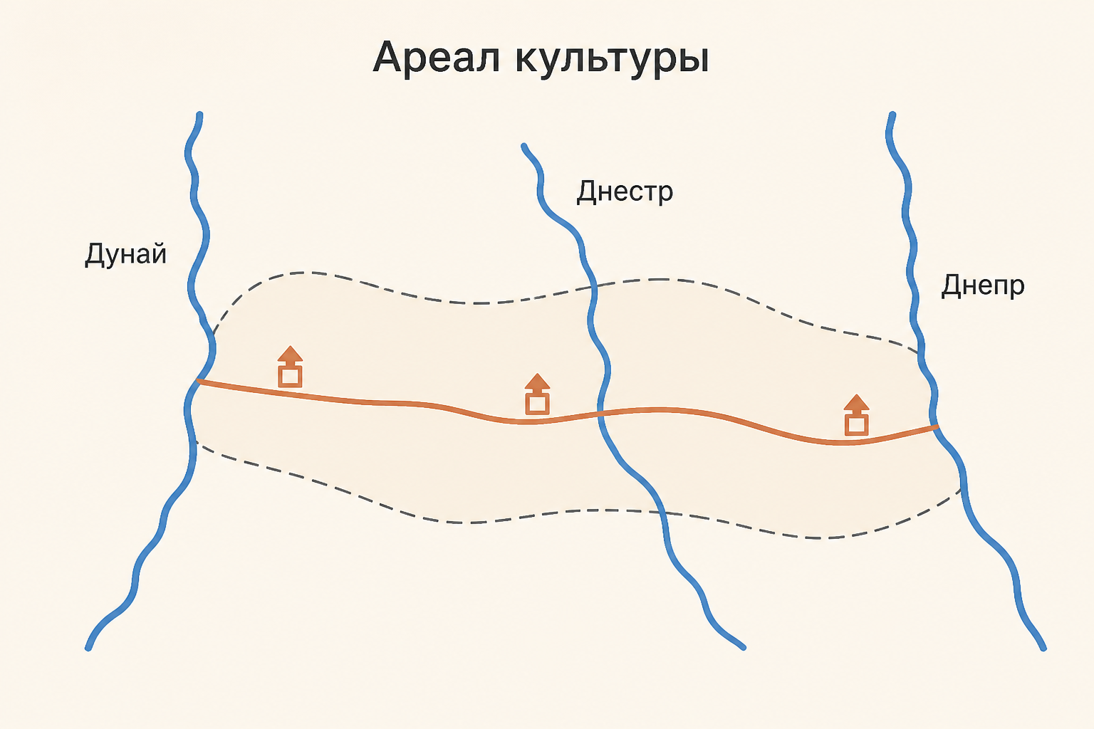 Карта-схема ареала черняховской культуры от Дуная до Днепра