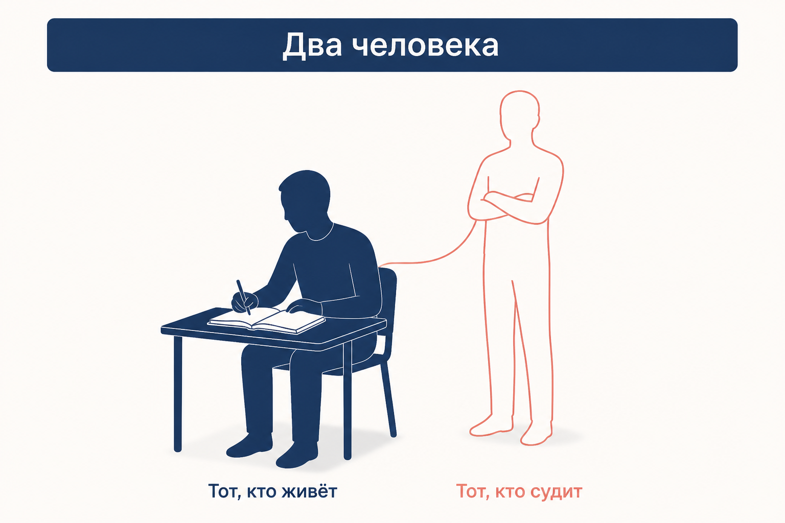 Раздвоение Печорина в дневнике: тот, кто живёт, и тот, кто судит