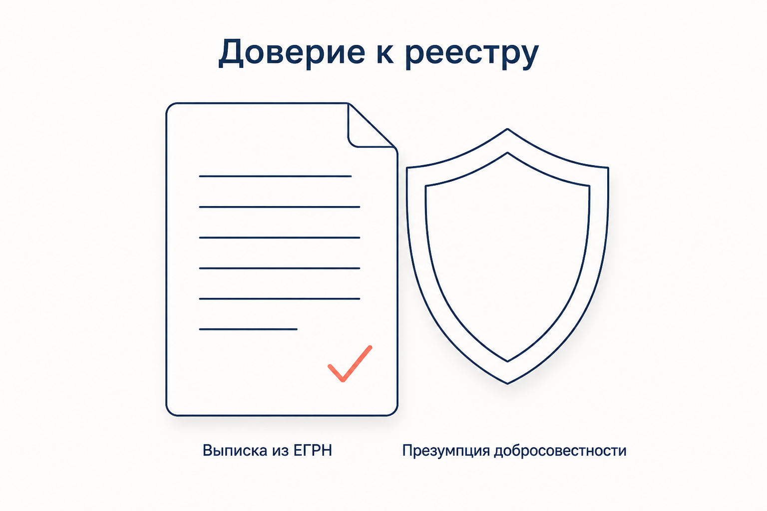 Выписка из ЕГРН как основание презумпции добросовестности приобретателя недвижимости