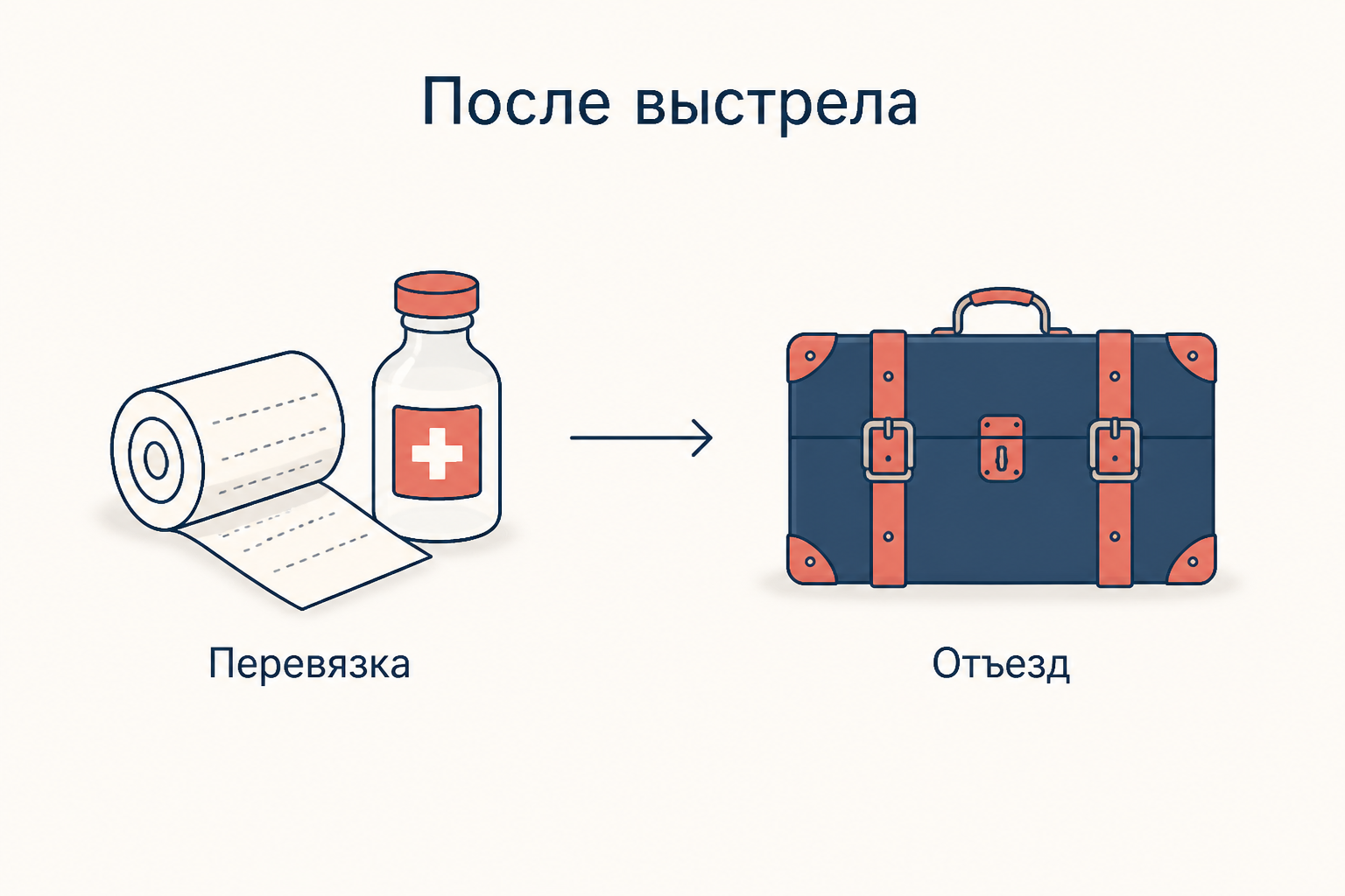 Итог дуэли Базарова: бинт и склянка рядом с дорожным чемоданом как символ отъезда из Марьина