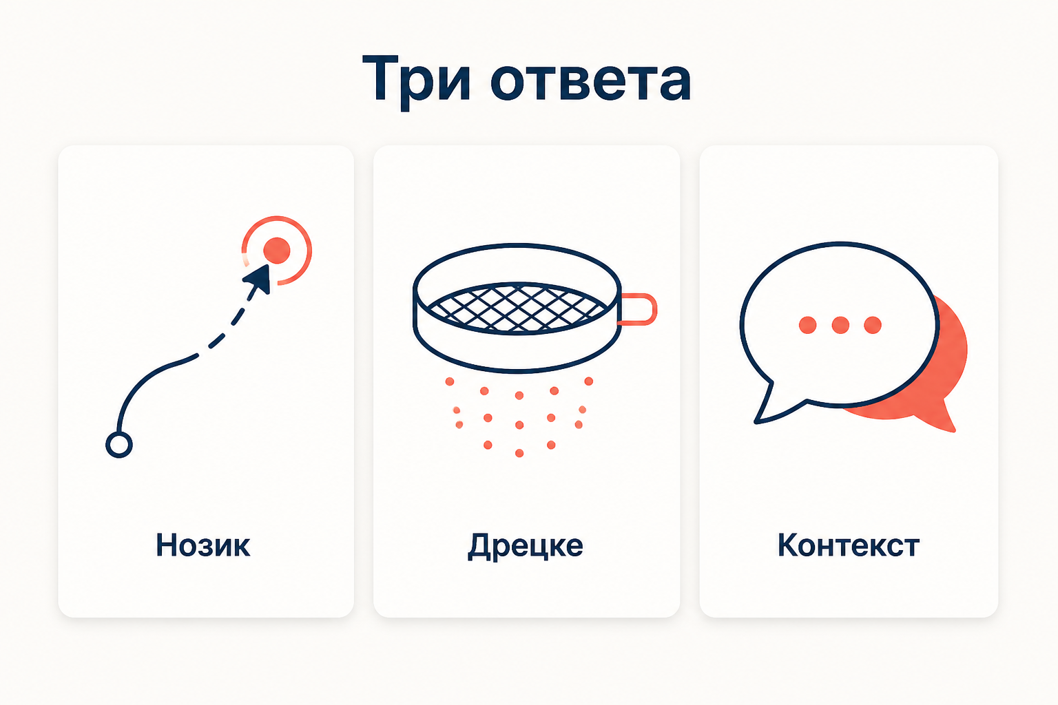Теория отслеживания: обычный факт и скептическая альтернатива расходятся