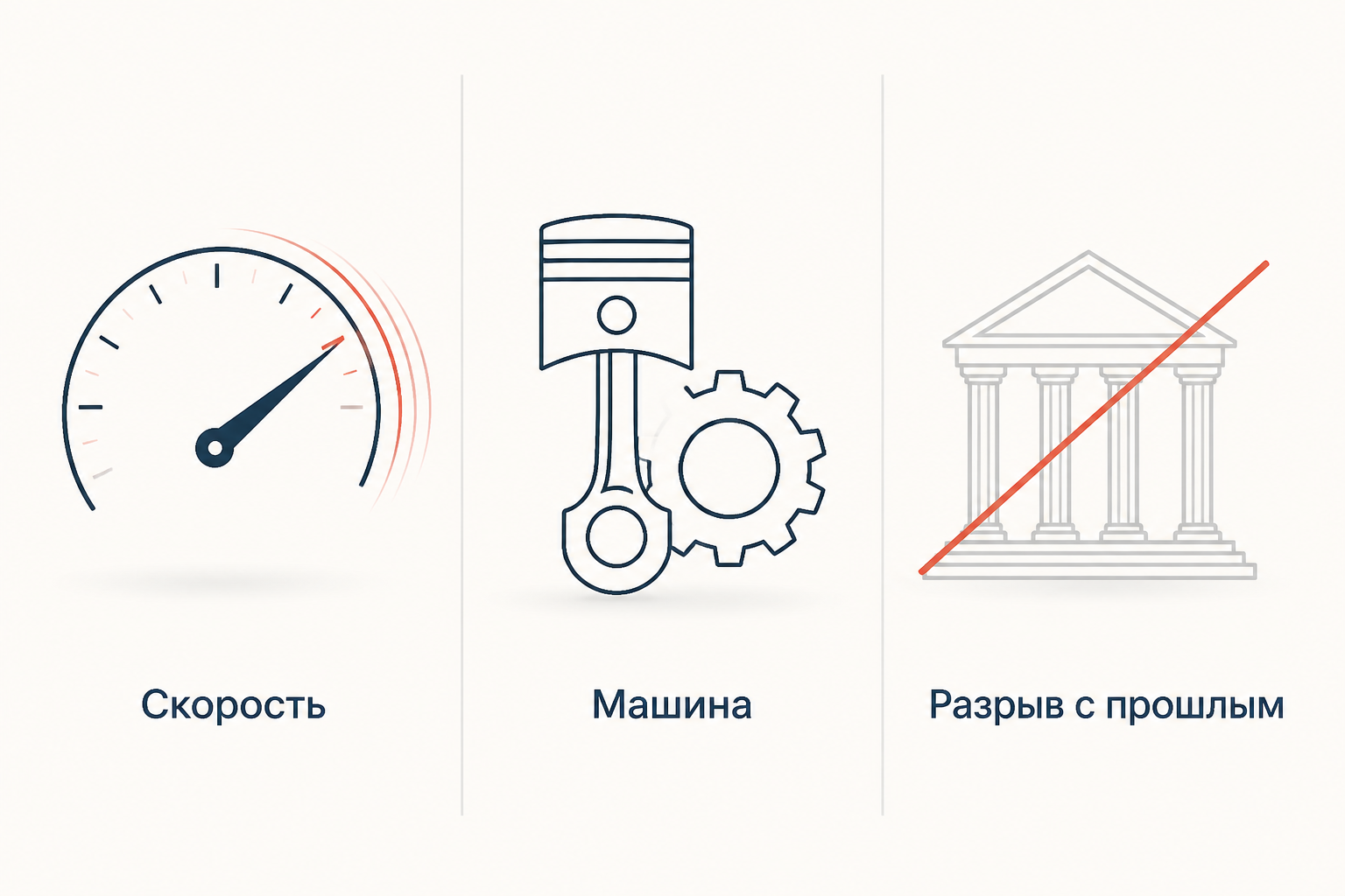 Три опоры программы футуристов: скорость, машина и разрыв с музейным прошлым