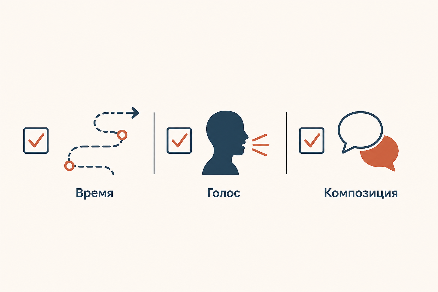 Как определить род: проверьте предмет изображения, голос и устройство времени