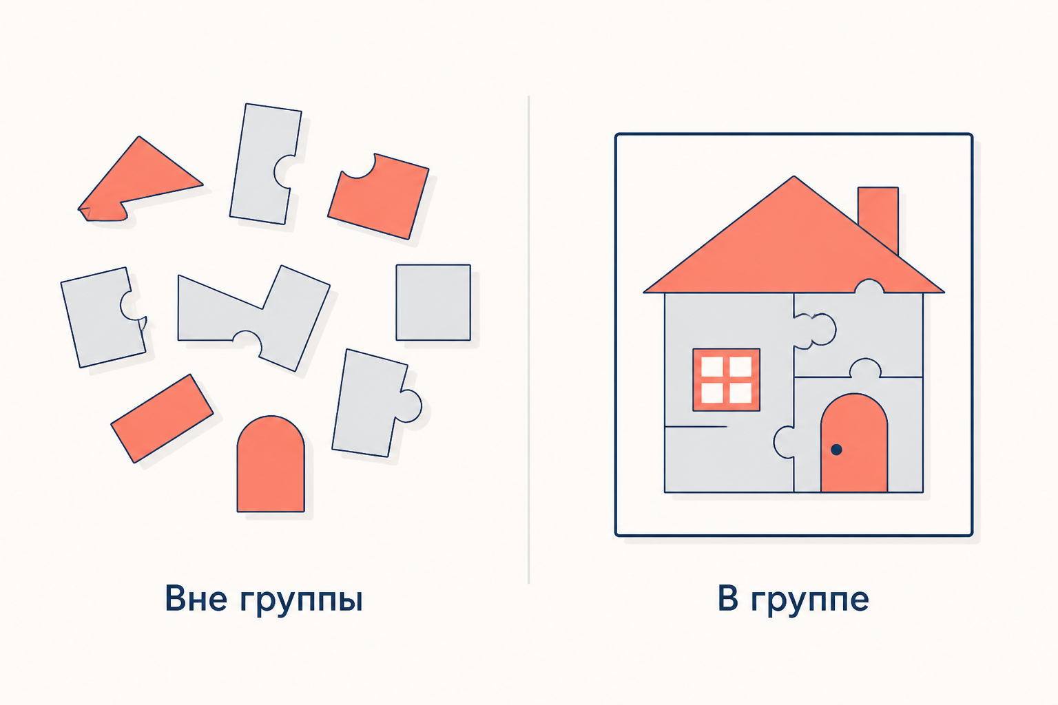 Вне группы воспоминание рассыпается на фрагменты, внутри группы те же фрагменты складываются в связную картину