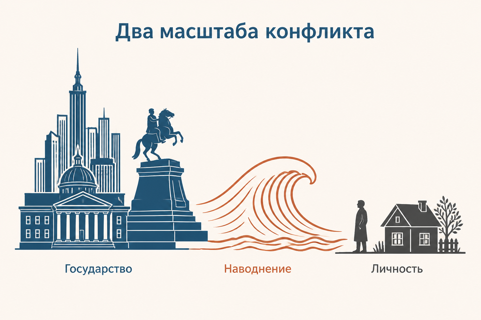 Наводнение стирает границу между величественным городом и частным домом Евгения