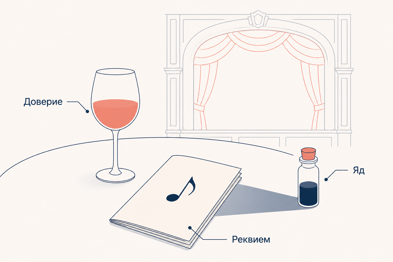 Предметы финальной сцены: доверие, яд и Реквием