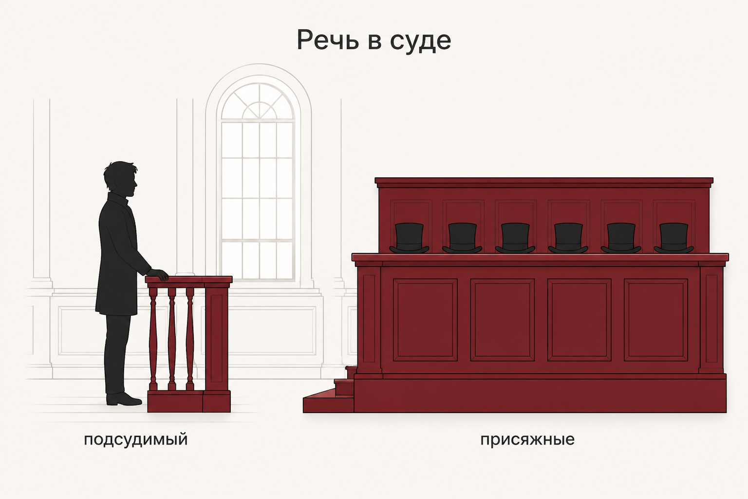 Зал провинциального суда: скамья присяжных с цилиндрами и одинокий подсудимый у барьера